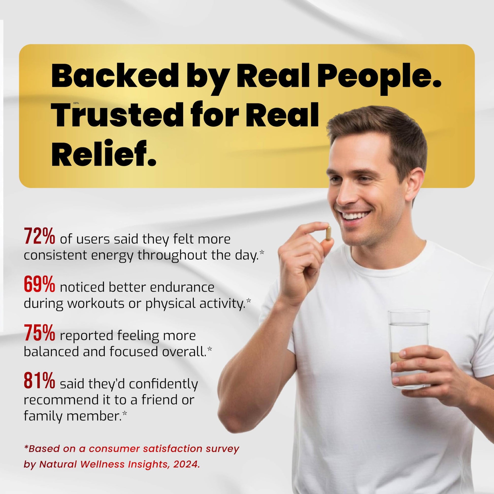 VEGATOT 𝟴 𝗜𝗡 𝟭 Testo Support - Boost Performance with Tongkat Ali, Panax Ginseng, Maca Root, Ashwagandha, Tribulus - Energy, Stamina, Circulation Support - Medaid International