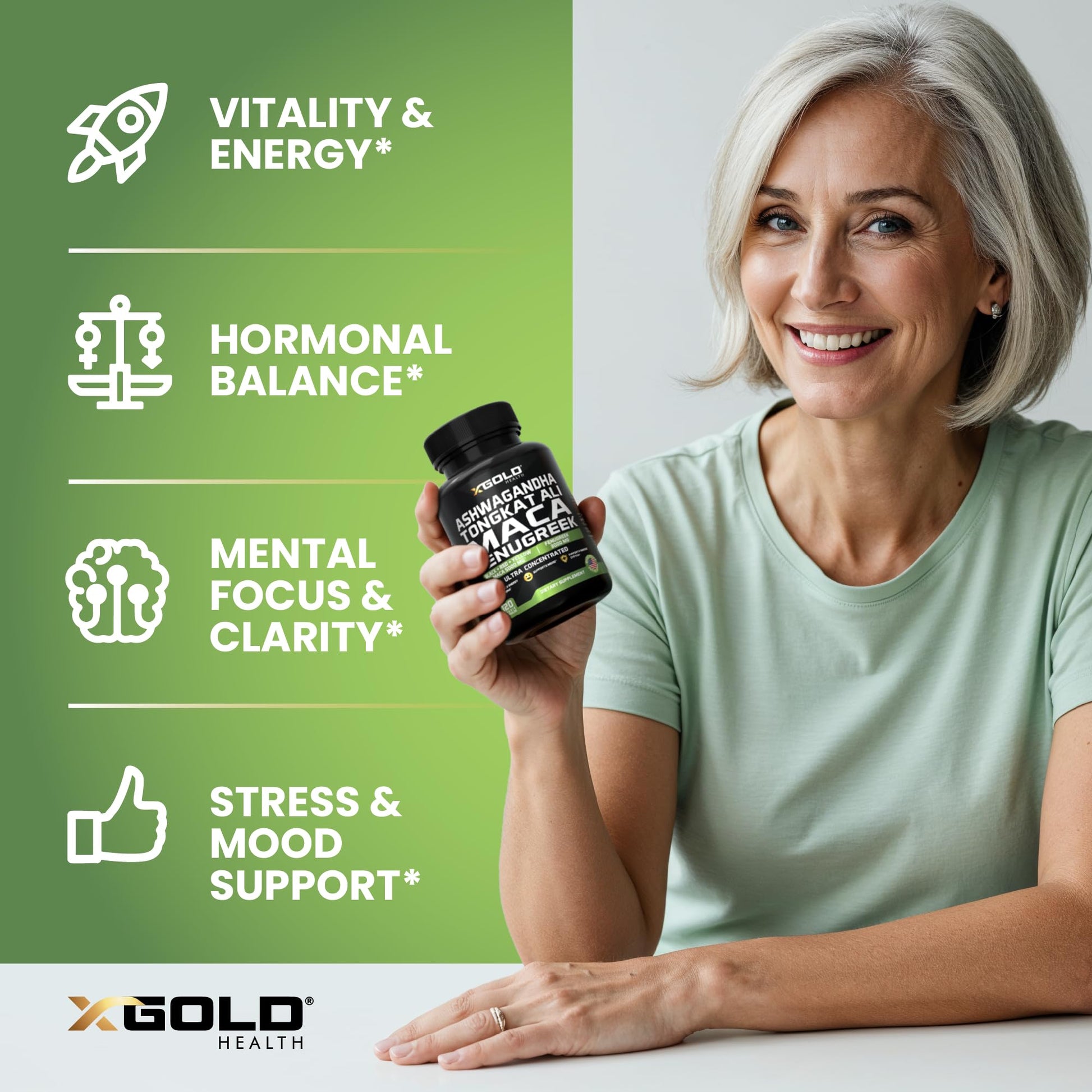 Ashwagandha 5000mg + Tongkat Ali 1000mg + Maca Root 5000mg + Fenugreek 3000mg Supplement | Black + Red + Yellow Maca Root Extract & Fenugreek Herbal Supplements for Men & Women - Made in USA - Medaid International