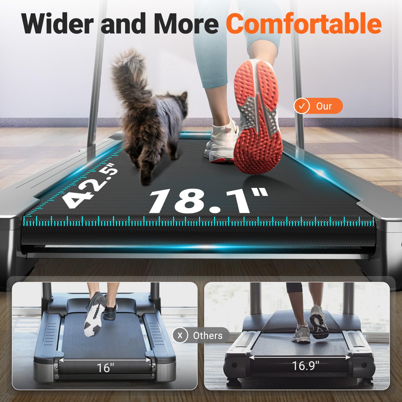 THERUN Walking Pad Treadmill, 3.0 HP Under Desk Treadmills, 2 in 1 Portable Treadmill for Home, Walking Pad with Handle Bar, 18" Widened Running Belt, 350 lbs Capacity with App Connection, Remote - Medaid International