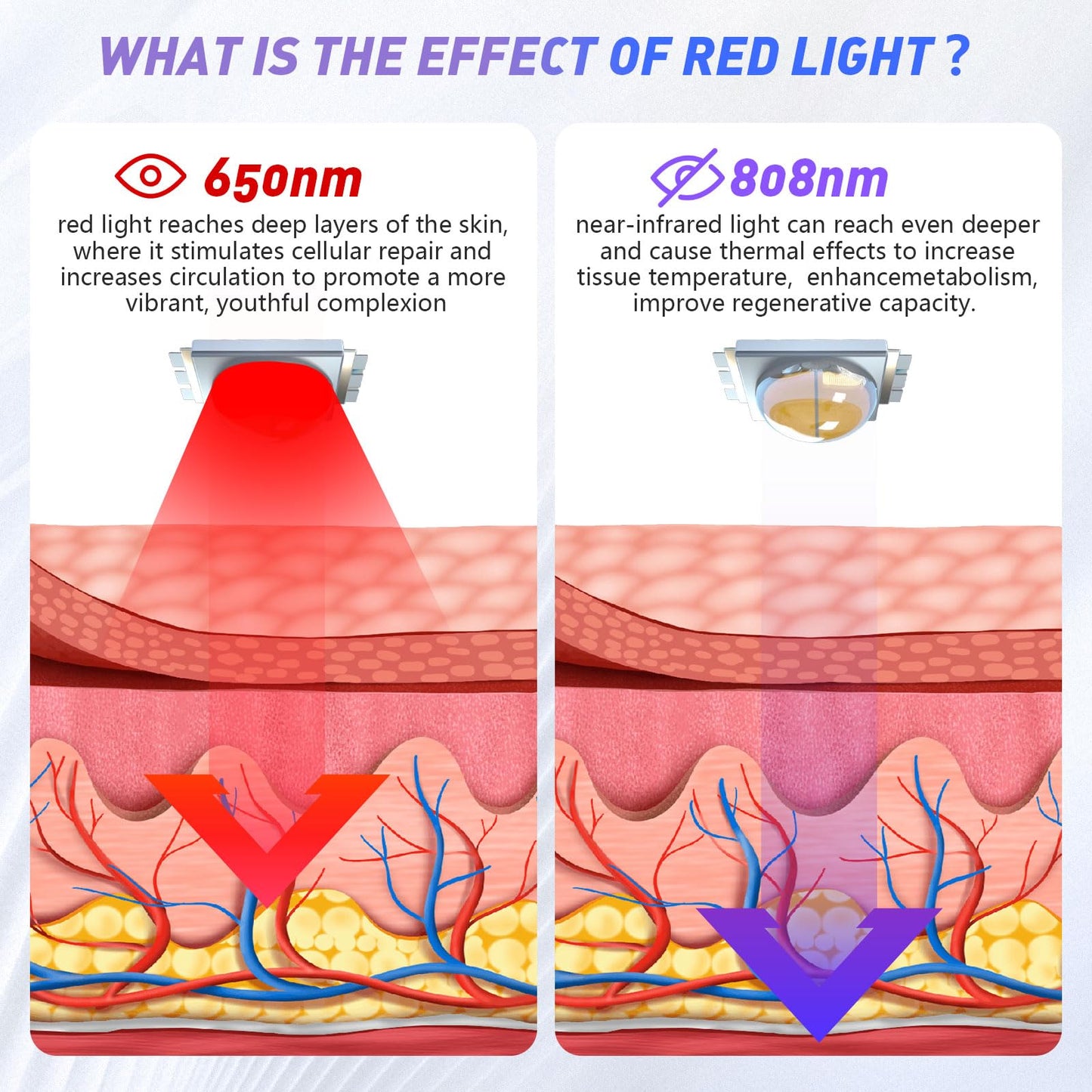 KTS Handheld Laser Therapy Devices, Infrared Red Light Therapy Device with Straps for Muscle and Joint Pain Relief, Models:HD-Cure - Medaid International