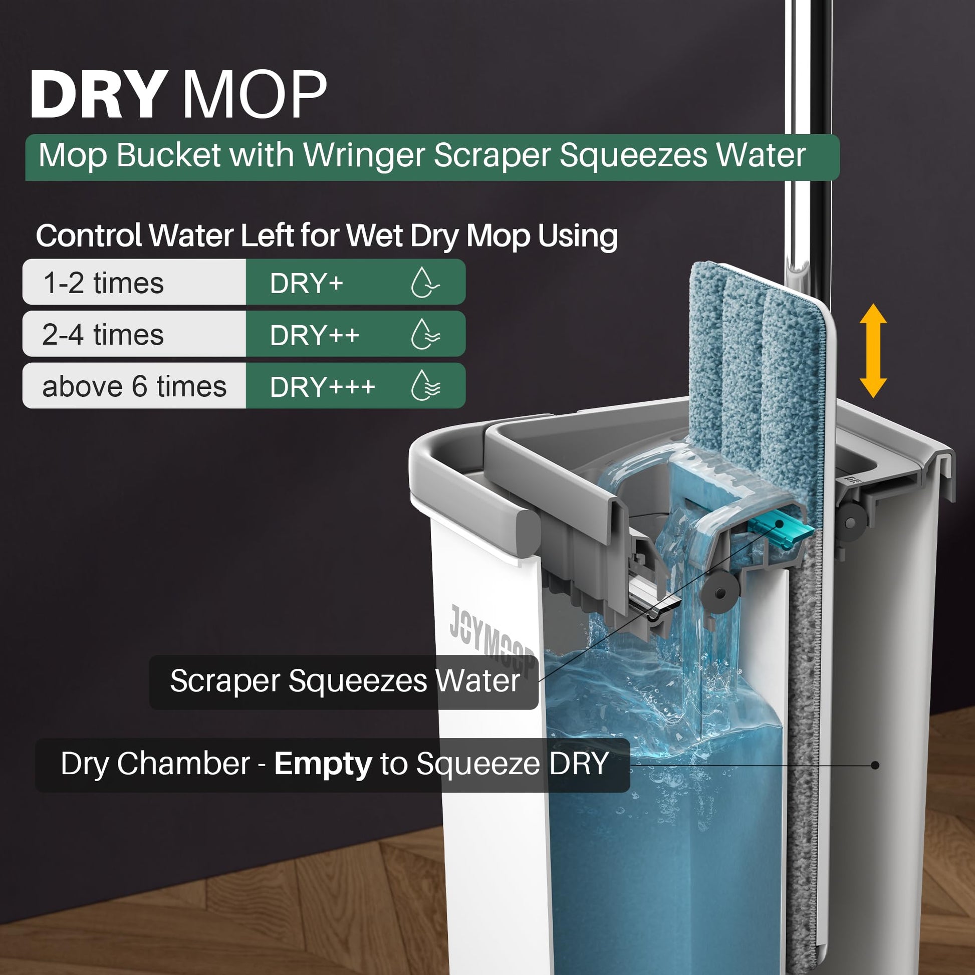 JOYMOOP Mop and Bucket with Wringer Set, Hands Free Flat Floor Mop and Bucket, with 3 Washable Microfiber Pads, Wet and Dry Use, Floor Cleaning System - Medaid International