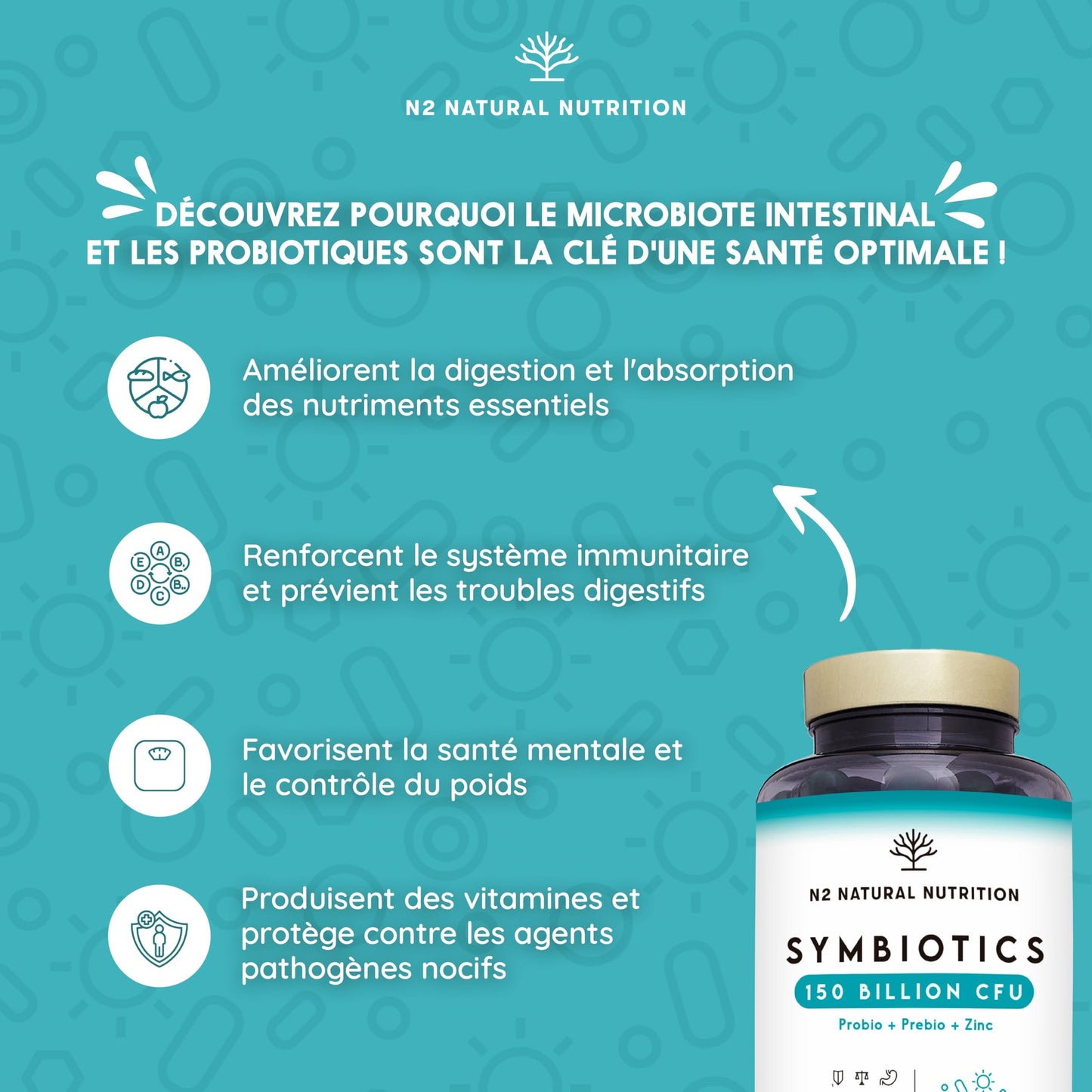 Probiotique Flore Intestinale 150 Milliards UFC, 20 Souches de Bactéries + Zinc + Inuline. Probiotiques pour la Régénération Digestive et Microbiote. 90 gélules, Végétalien. N2 Natural Nutrition - Medaid International
