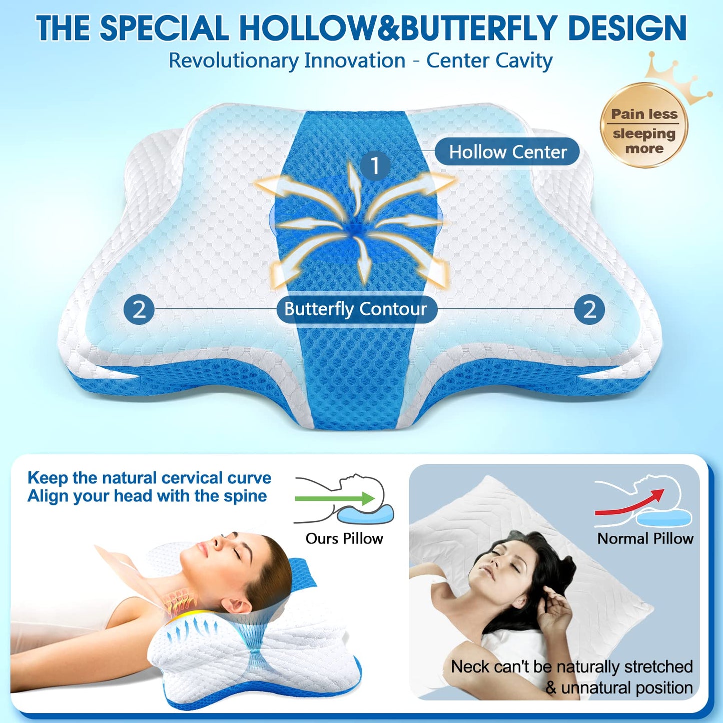 CHxxy Memory Foam Pillows, Cervical Pillow for Neck and Shoulder Pain Relief, Ergonomic Contour Bed Pillow, Soft for Side Sleep Stomach Sleeping and Back Sleeper - Medaid International