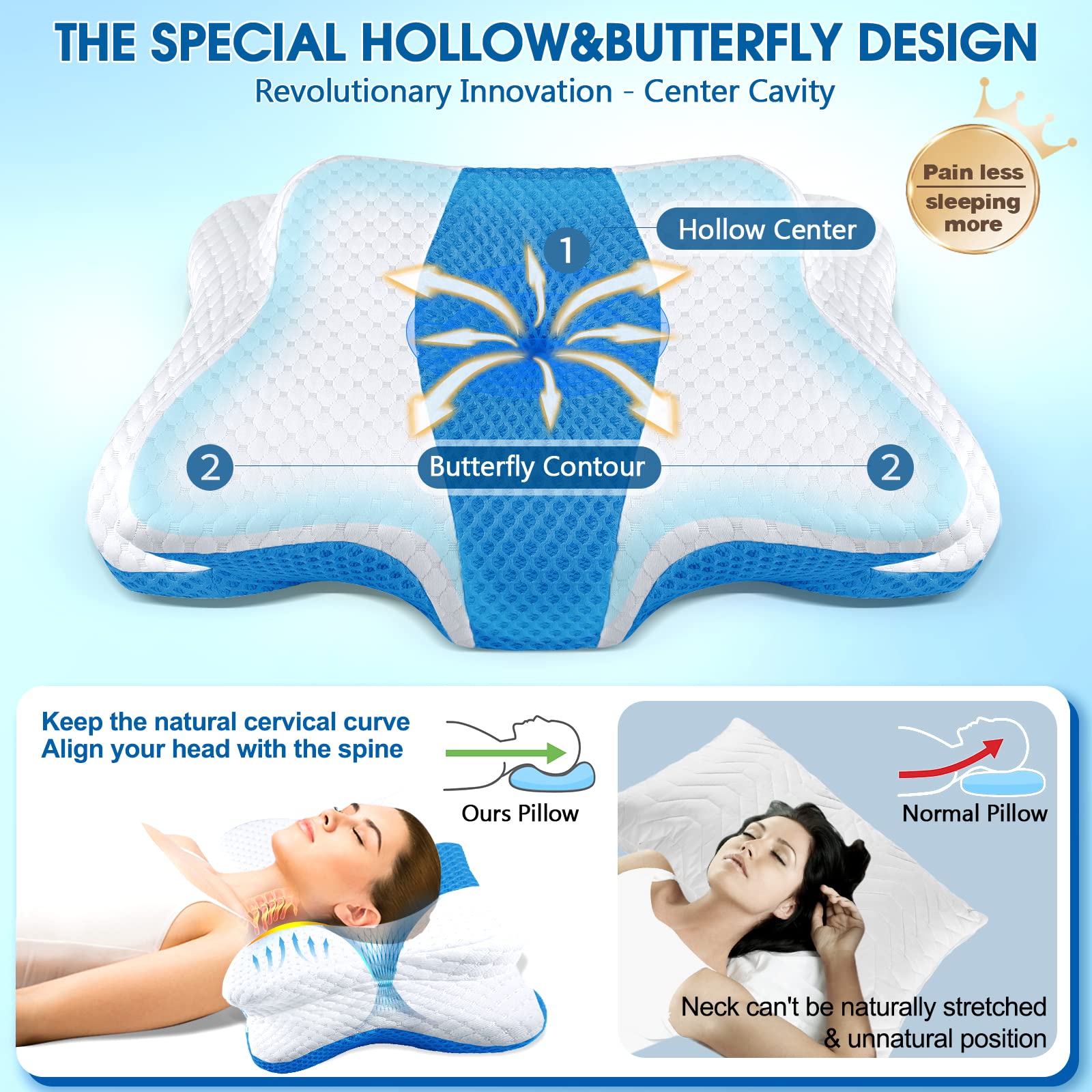 CHxxy Memory Foam Pillows, Cervical Pillow for Neck and Shoulder Pain Relief, Ergonomic Contour Bed Pillow, Soft for Side Sleep Stomach Sleeping and Back Sleeper - Medaid International