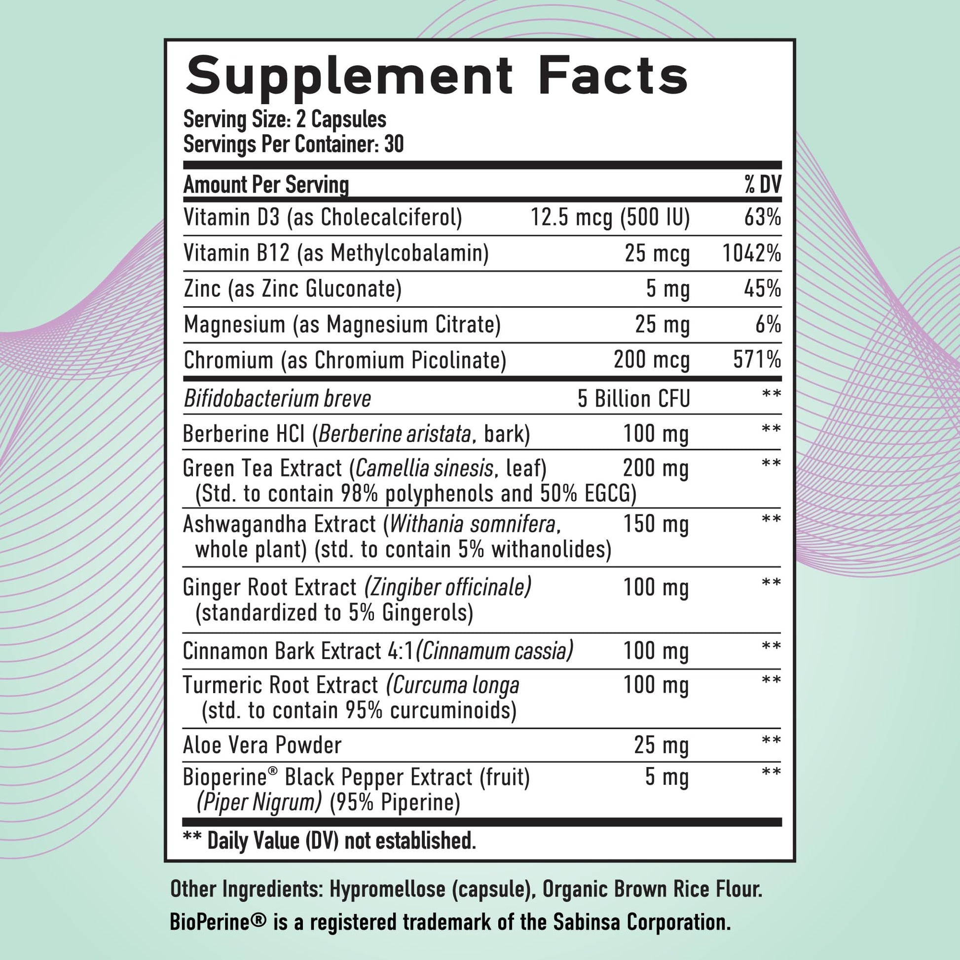 GLP-1 Support for Women | Nutritional Support with Probiotics, Berberine, Cinnamon & More | GLP 1 Supplement for Healthy GLP1 Activity, Digestive Health & Metabolic Balance | Non-GMO | 60 Ct. - Medaid International