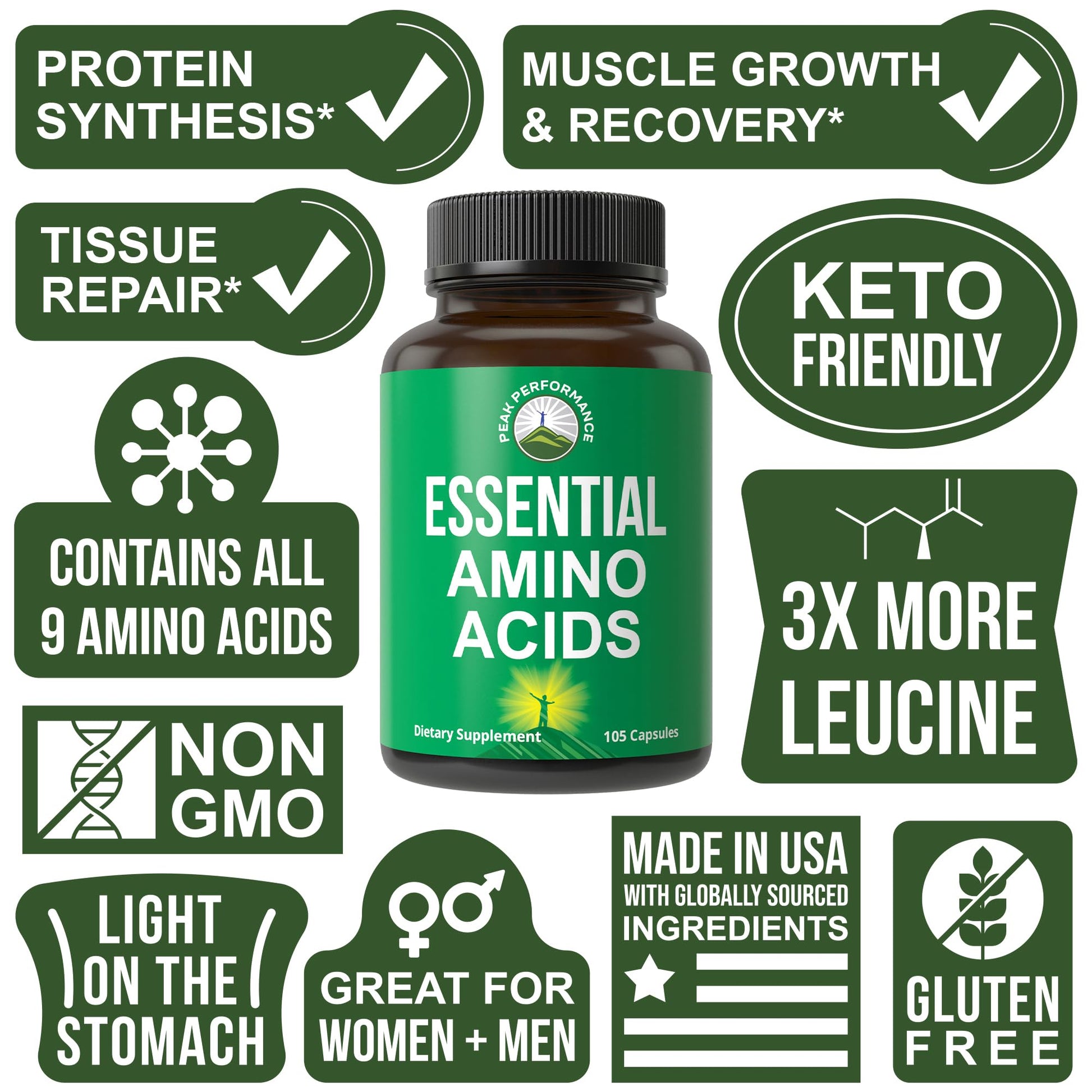 All 9 Essential Amino Acids Supplement. Capsules With 3x More Leucine For Muscle Recovery, Growth. EAA Supplement Better Than BCAA / BCAAS Branched Chain Aminos Acid. USA Tested EAAs Men + Women - Medaid International