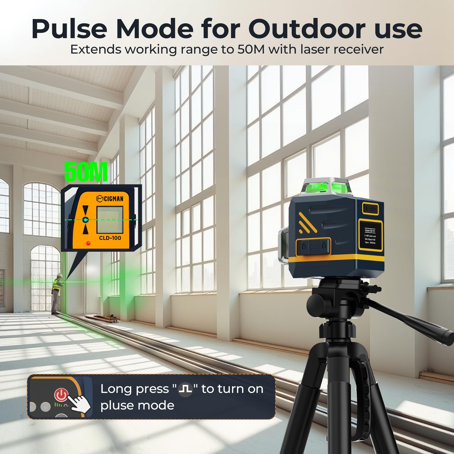 CIGMAN Laser Level Self Leveling 3x360° 3D Green Cross Line for Construction and Picture Hanging, Rechargeable battery, Remote Controller, Magnetic Rotating Stand Included - Medaid International