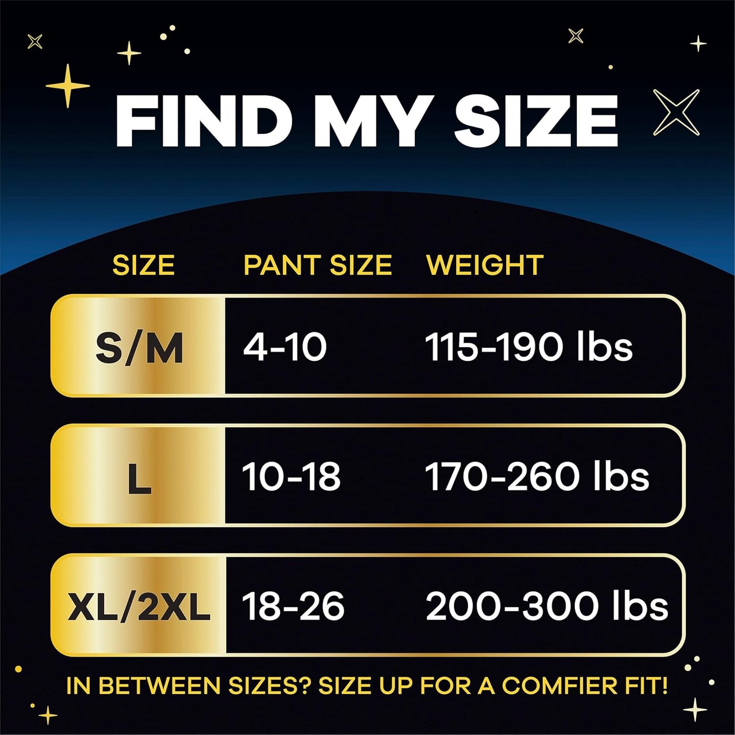 Always Zzzs Overnight Disposable Period Underwear for Women, Size Small/Medium, Black Period Panties, Leakproof, 7 Count x 2 Packs (14 Count Total) - Medaid International