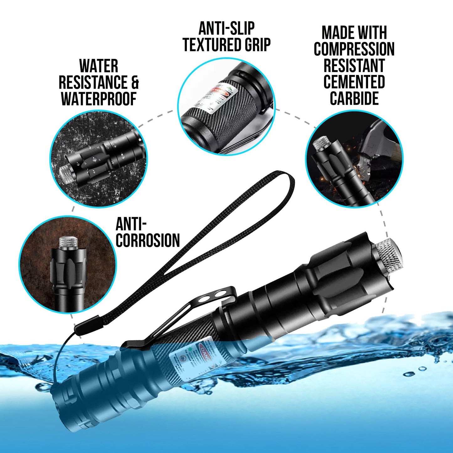 HITEKK High Power Green Laser Pointer | Tactical Green Laser Pointer | Single Press On/Off Tactical Lazer Pointer | Rechargeable Long Range Lazer Pointer and Carrying Case - Medaid International