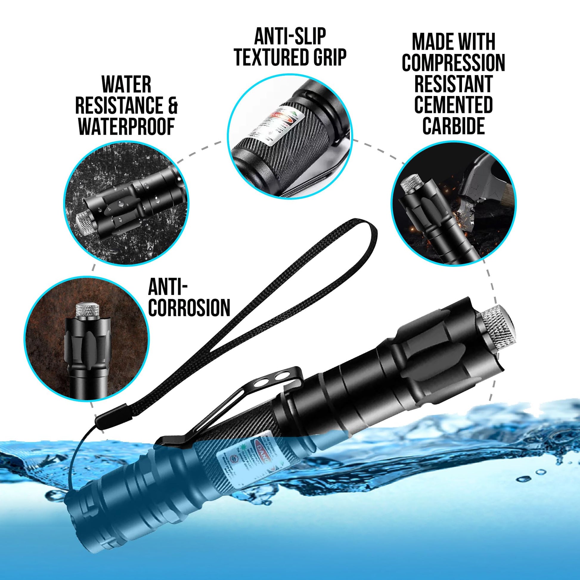 HITEKK High Power Green Laser Pointer | Tactical Green Laser Pointer | Single Press On/Off Tactical Lazer Pointer | Rechargeable Long Range Lazer Pointer and Carrying Case - Medaid International