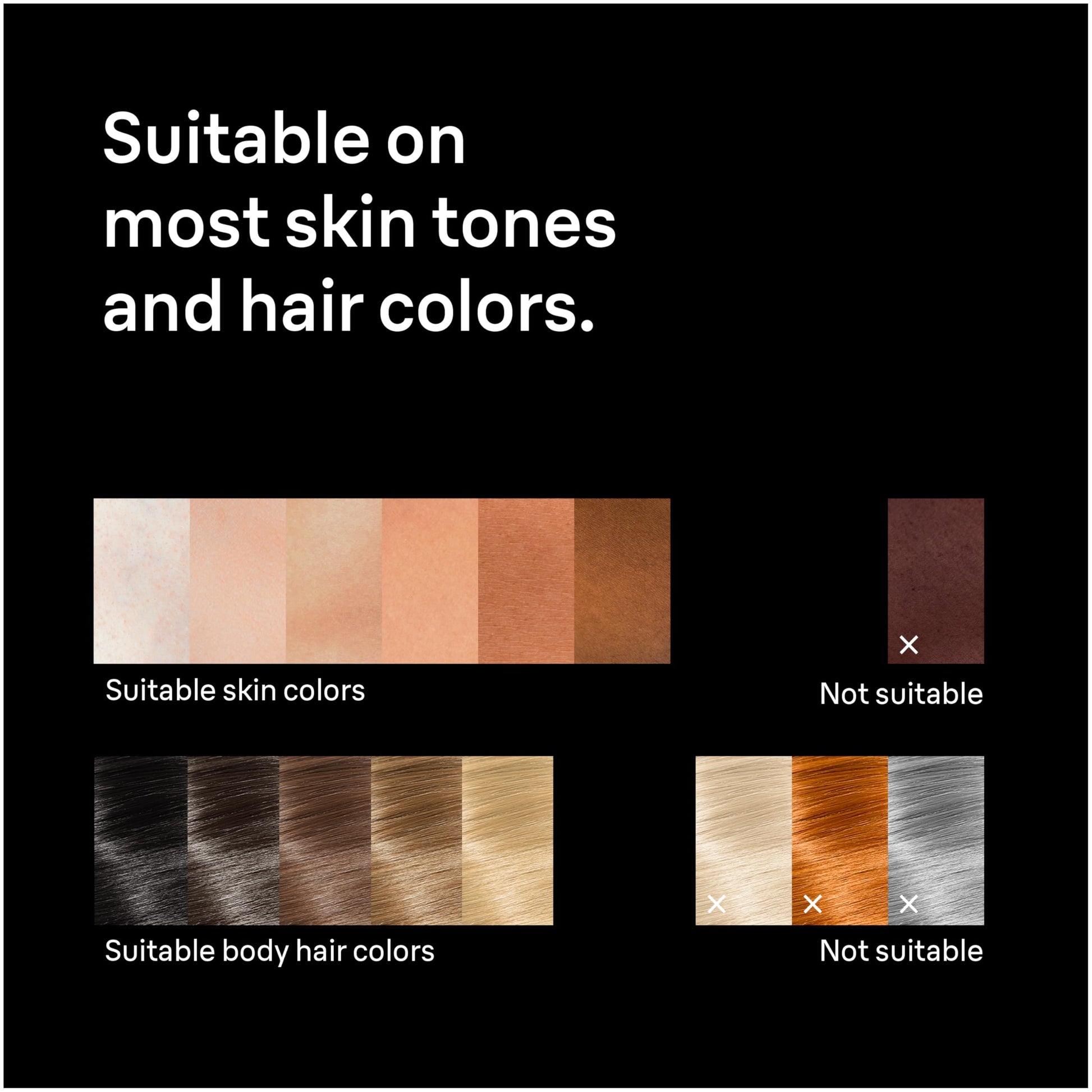 Braun Smart IPL, Silk·Expert Pro 5: at Home Laser Hair Removal for Women and Men, Permanent Visible Hair Reduction in Hair Regrowth for Body & Face, Wide Head and Two Precision Heads, IPL5347 - Medaid International