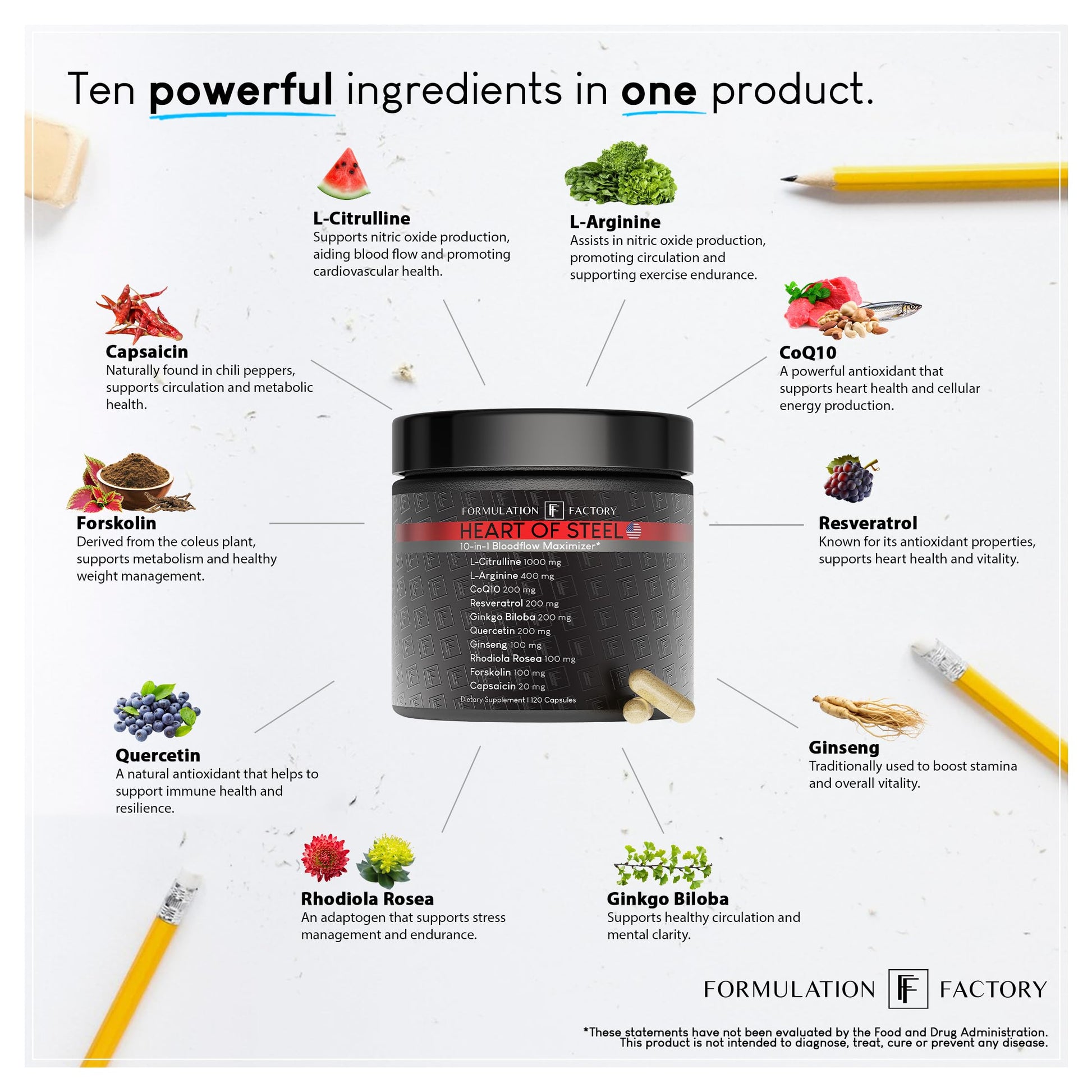 Formulation Factory Heart of Steel: 10-in-1 Metabolic Maximizer Nitric Oxide Supplement, Blood Pressure Support, L Arginine, L Citrulline Natural Pre-Workout: Energy Management 120 Count - Medaid International