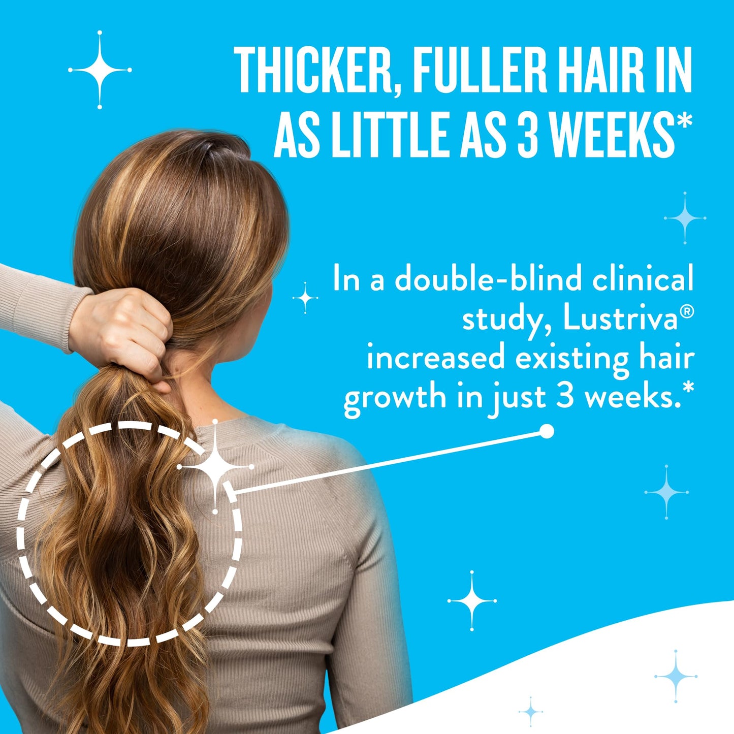 Hair Growth Vitamins for Women - Biotin for Hair Growth with Collagen & Lustriva, Products & Supplements for Thinning, Thicker, Fuller, Stronger Skin & Nails, Legendairy Milk Mane Event™ - Medaid International