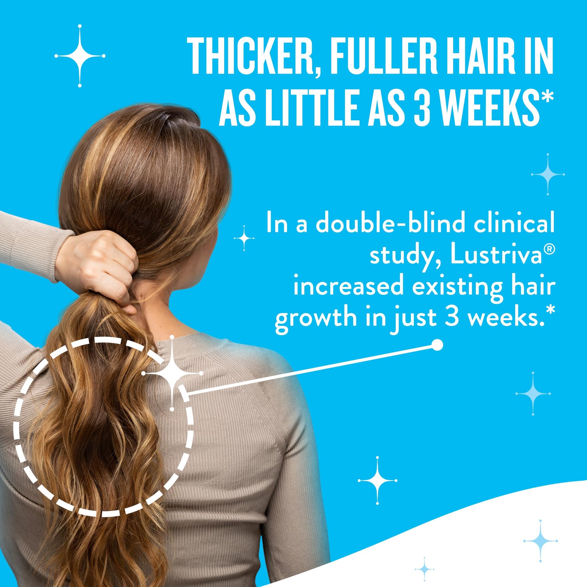 Hair Growth Vitamins for Women - Biotin for Hair Growth with Collagen & Lustriva, Products & Supplements for Thinning, Thicker, Fuller, Stronger Skin & Nails, Legendairy Milk Mane Event™ - Medaid International