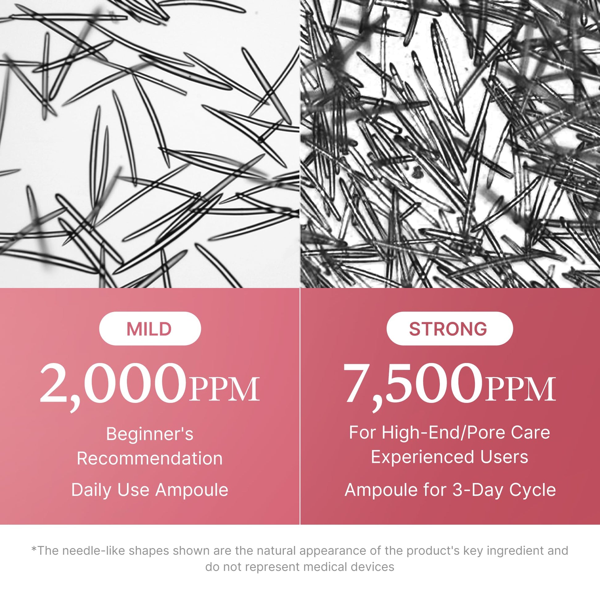 medicube PDRN Pink Collagen Exosome Shot Serum 2,000 PPM | Liquid Skin Booster | Exosome, Salmon DNA PDRN, Spicules | Uneven Skin Tone, Pore Care, Skin Texture | Korean Skin Care 1.01 fl.oz - Medaid International