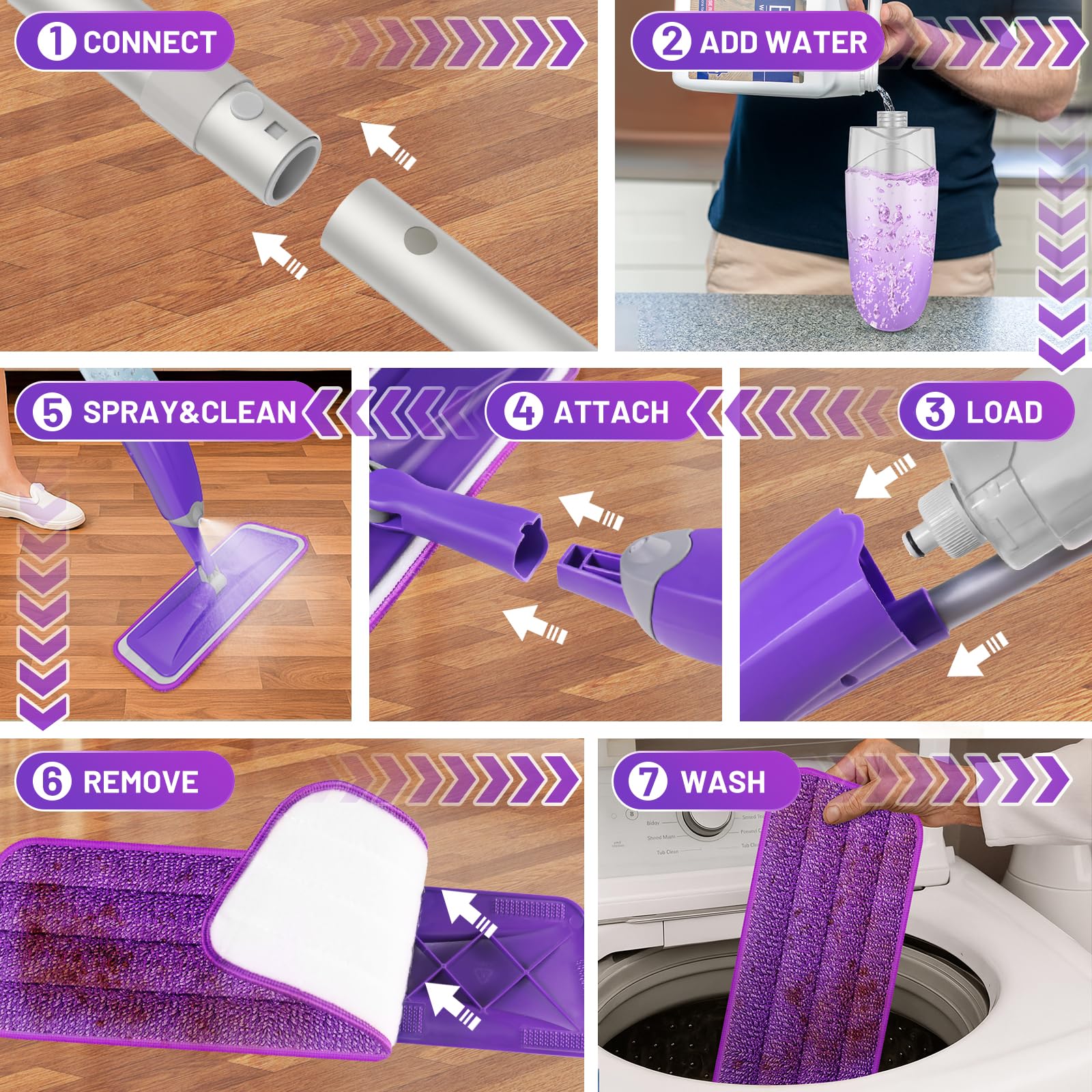 HOMTOYOU Spray Mops for Floor Cleaning: Wet Mop for Hardwood Tile Wood Laminate Vinyl - 3 Washable Microfiber Pads for Swiffer Powermop - Absorbs Pet Hair Dust - Medaid International