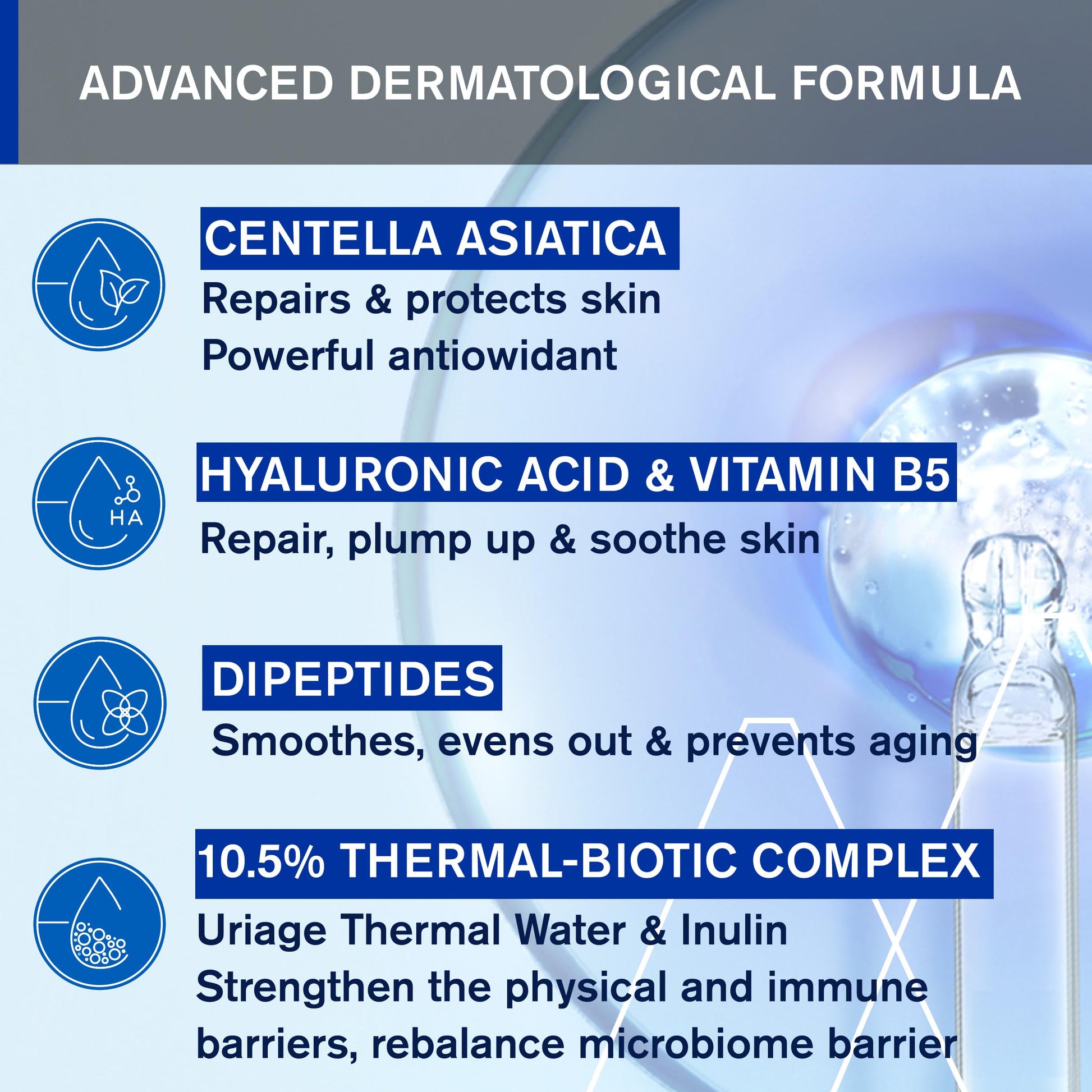 URIAGE Cica-Daily Intense Repairing Serum | Made With Prebiotic, Hyaluronic Acid & Centella Asiatica, Boosts Skin Repair, Paraben & Fragrance-free, Non-Comedogenic, 30 mL / 1.01 oz - Medaid International