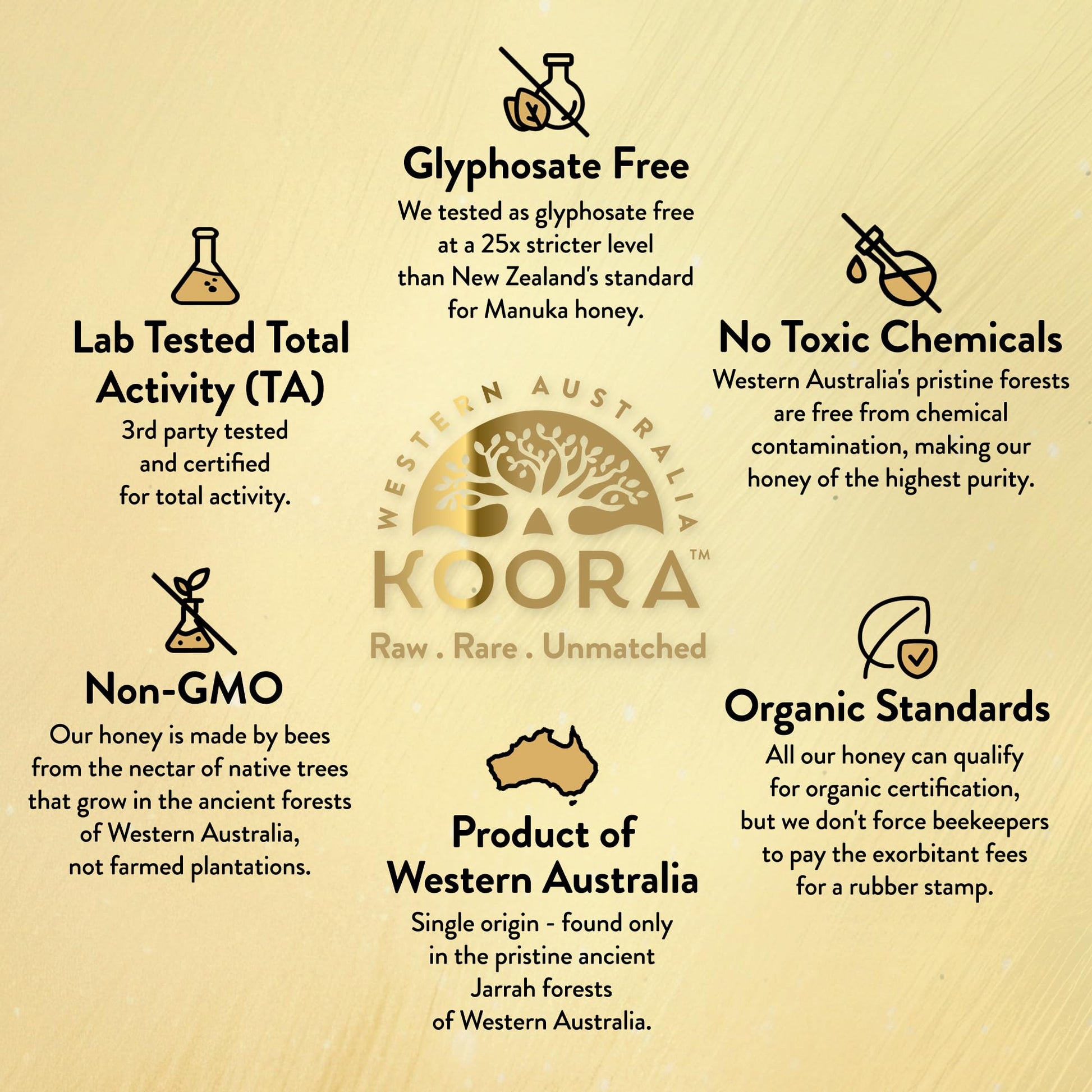 KOORA Marri Honey TA 25+ (MGO 1197+ Manuka Honey Rating Equiv.) Low GI, Raw Medicinal Honey for Daily Health & Immune Support, from the Ancient Wild Forests of Western Australia, 8.8 oz - Medaid International