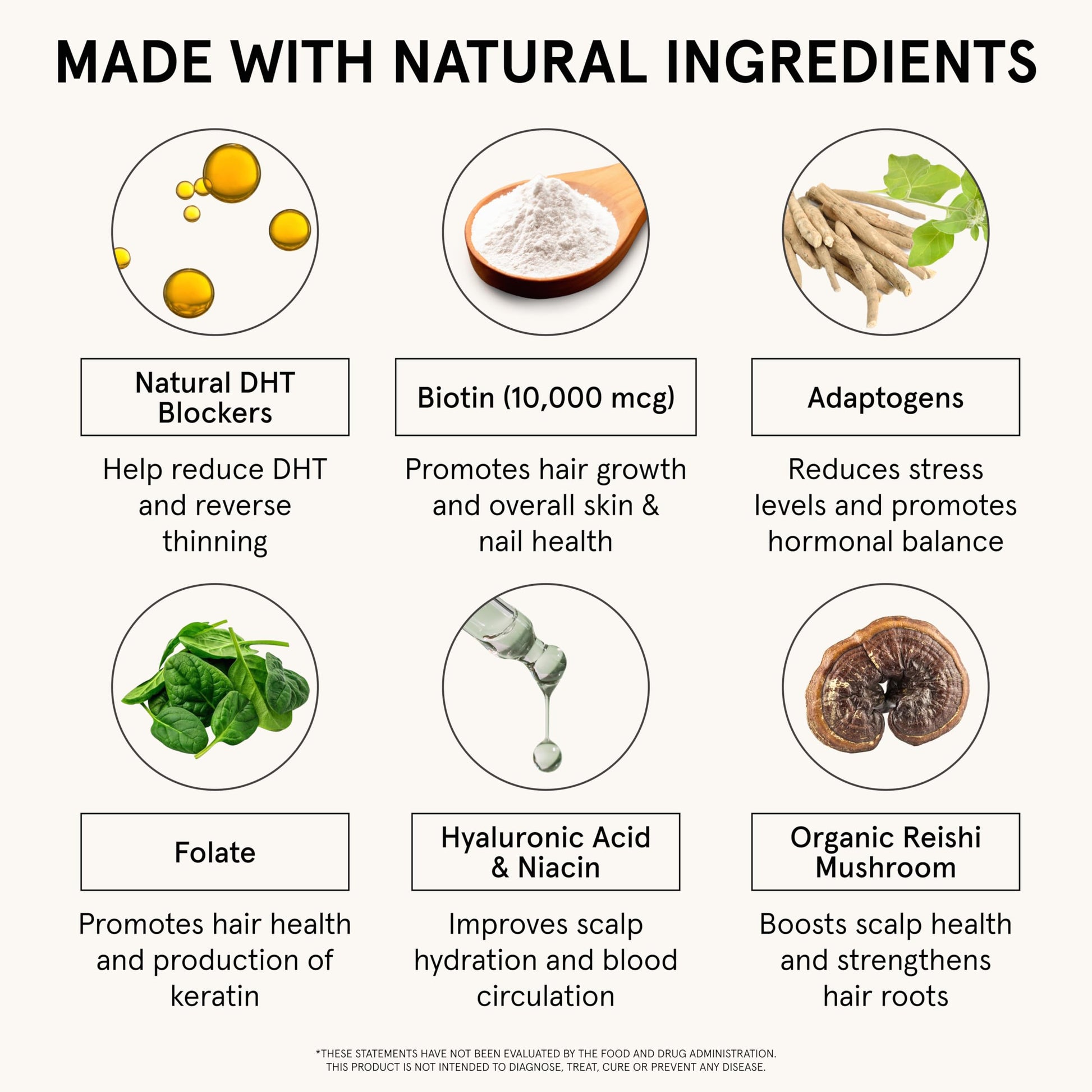 iRestore Hair Growth Supplement - Hair Loss Vitamins for Women and Men - Biotin Multivitamins & DHT Blocker to Reduce Hair Thinning - Hair Regrowth Pills - 30 Days Supply 90 Count (Pack of 1) - Medaid International