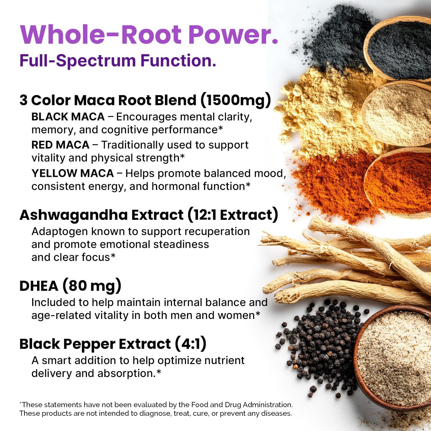 6-in-1 Organic Maca Root Ashwagandha Capsules 1710mg with DHEA and Black Pepper Fruit Extract for Women and Men - Black Maca Supplement for Stamina, Bone and Mood Support Supplement, 120 count - Medaid International
