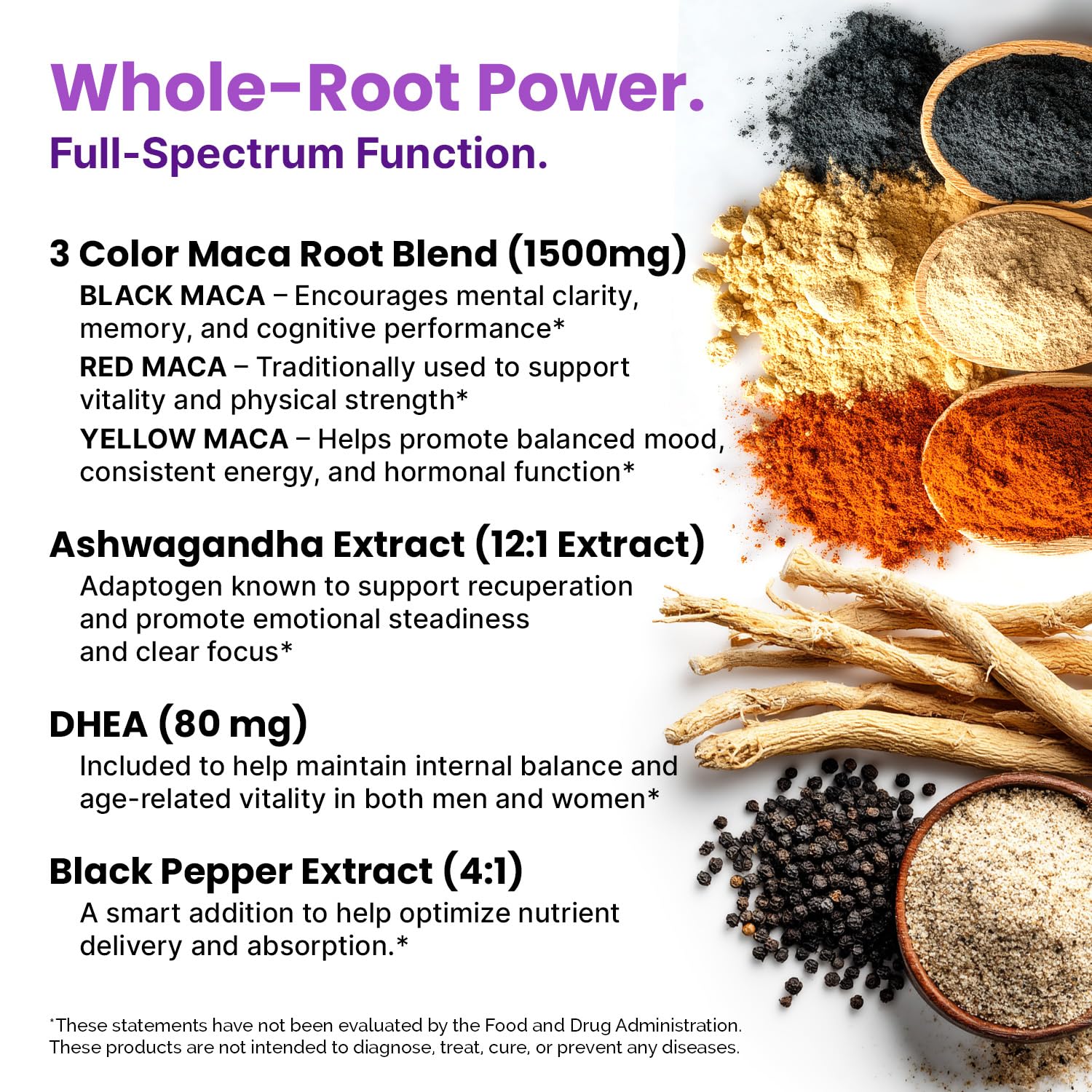 6-in-1 Organic Maca Root Ashwagandha Capsules 1710mg with DHEA and Black Pepper Fruit Extract for Women and Men - Black Maca Supplement for Stamina, Bone and Mood Support Supplement, 120 count - Medaid International