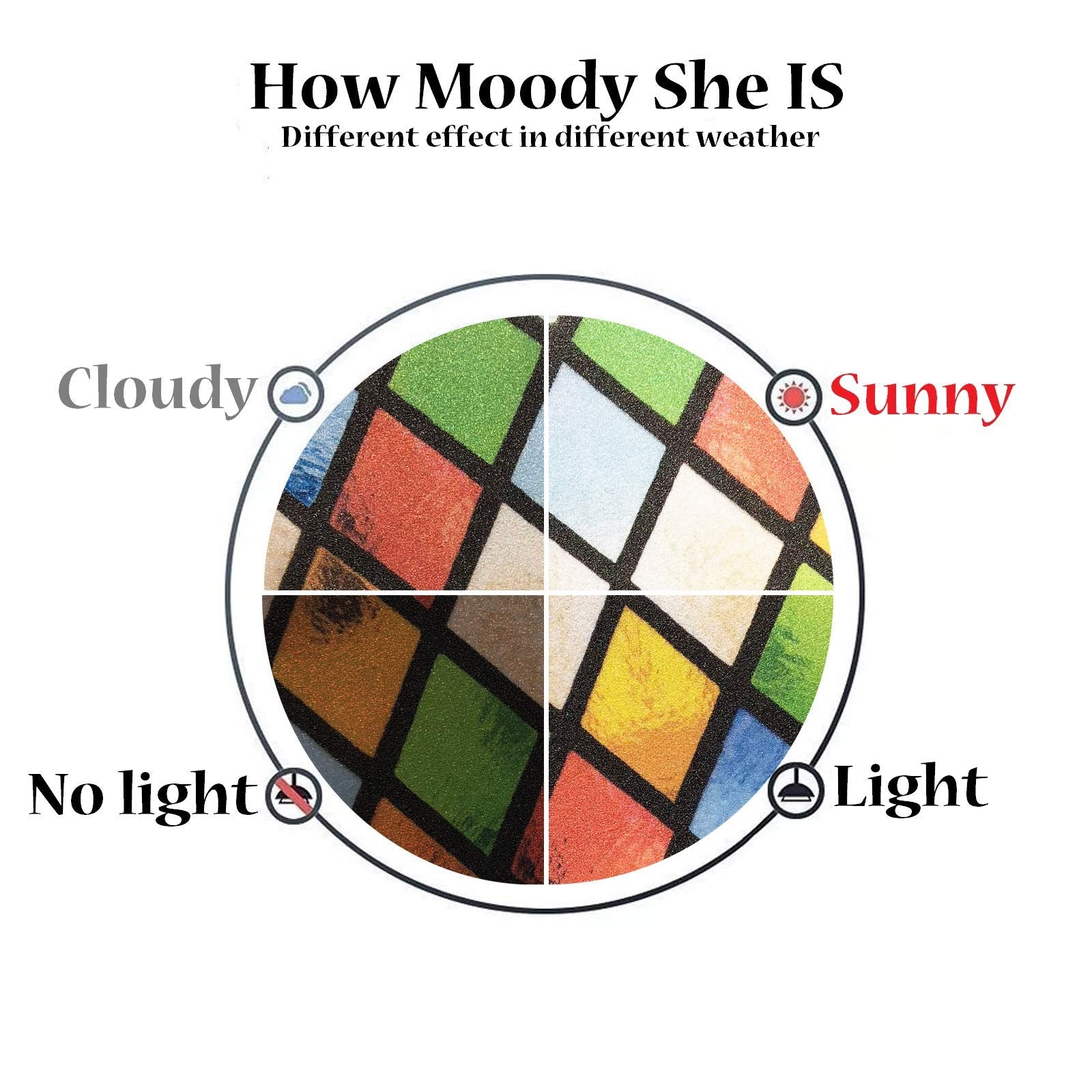 lsrrret Stained Glass Window Film,Decorative Privacy Film Static Cling Glass Sticker Colourful Rhombus Diamond Pattern for Glass Door Home House Ofiice (23.6in X70.9in) - Medaid International