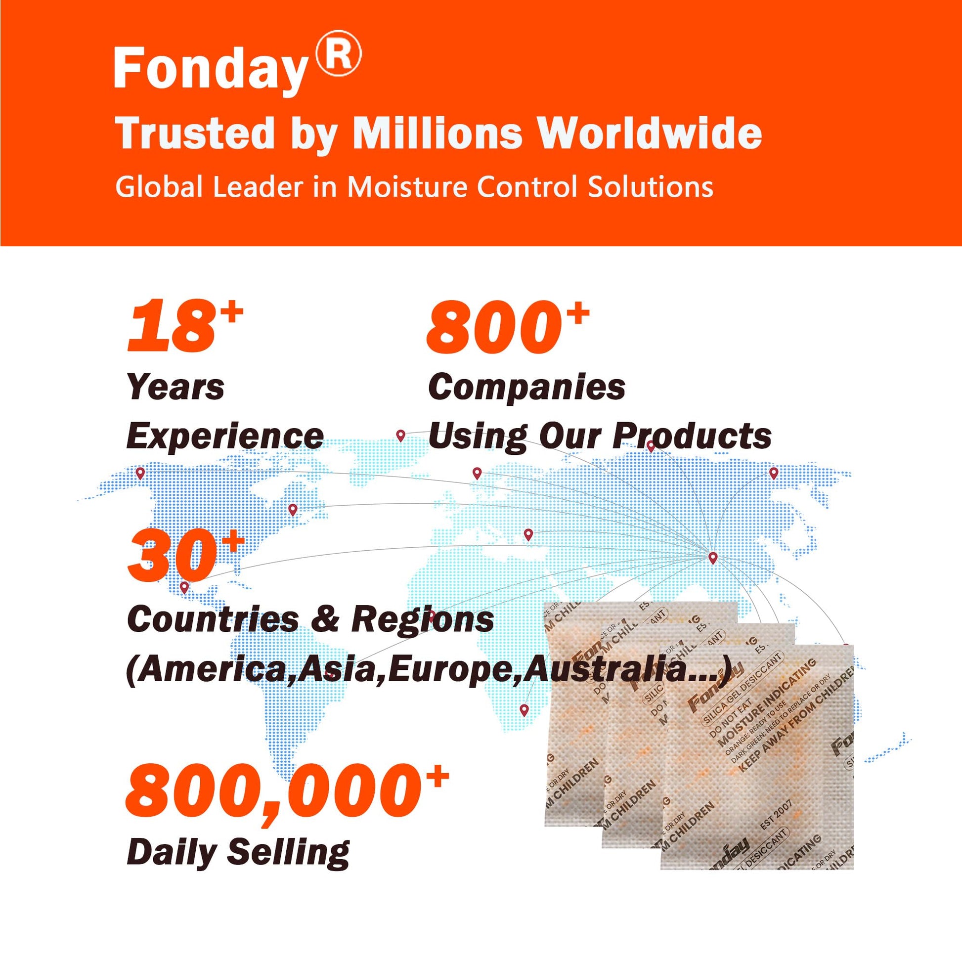 5g x 60 packs Fonday Rechargeable Silica Gel Desiccant Packets Food Grade Fast Reactivate Desiccant Bags Moisture Indicating Orange to Green - Medaid International
