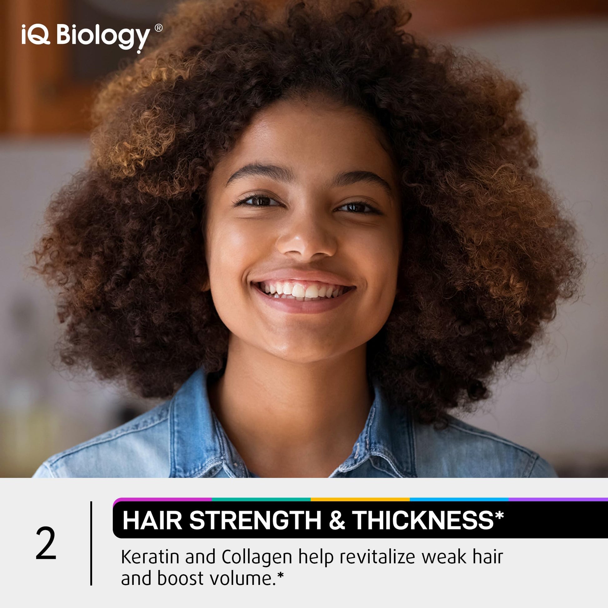 Biotin for Hair Growth Women & Men with Keratin, Collagen Complex 30000 mcg – Capsules for Hair Loss & Stronger Thickness – Skin & Nails Vitamins, Biotin 10000mcg and Collagen Supplements - 60 Pills - Medaid International