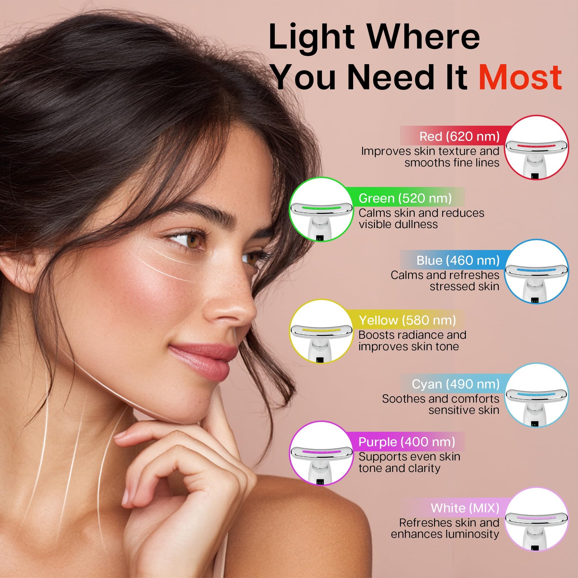 VRAIKO Lilac 7-in-1 Beauty Massager for Face and Neck - Jawline Lifting & Firming - Face Lymphatic Drainage Massager for Anti Aging Wrinkle, Forehead Lines, and Dark Circles, White - Medaid International