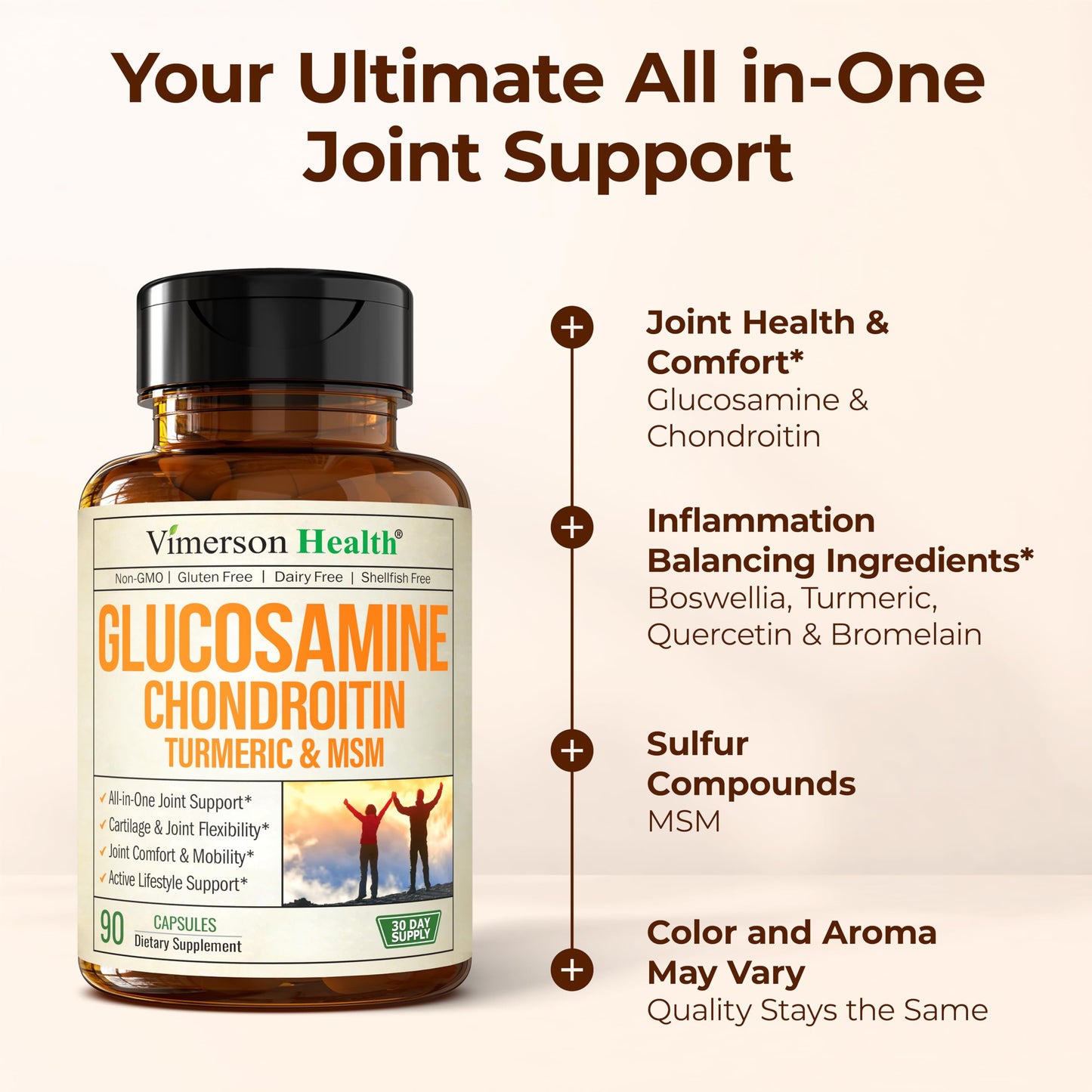 Glucosamine Chondroitin MSM and Turmeric Supplement – Joint Support Supplement for Women and Men with Boswellia and Chondroitin Sulfate – for Cartilage, Joint Health and Flexibility – 90 Capsules - Medaid International