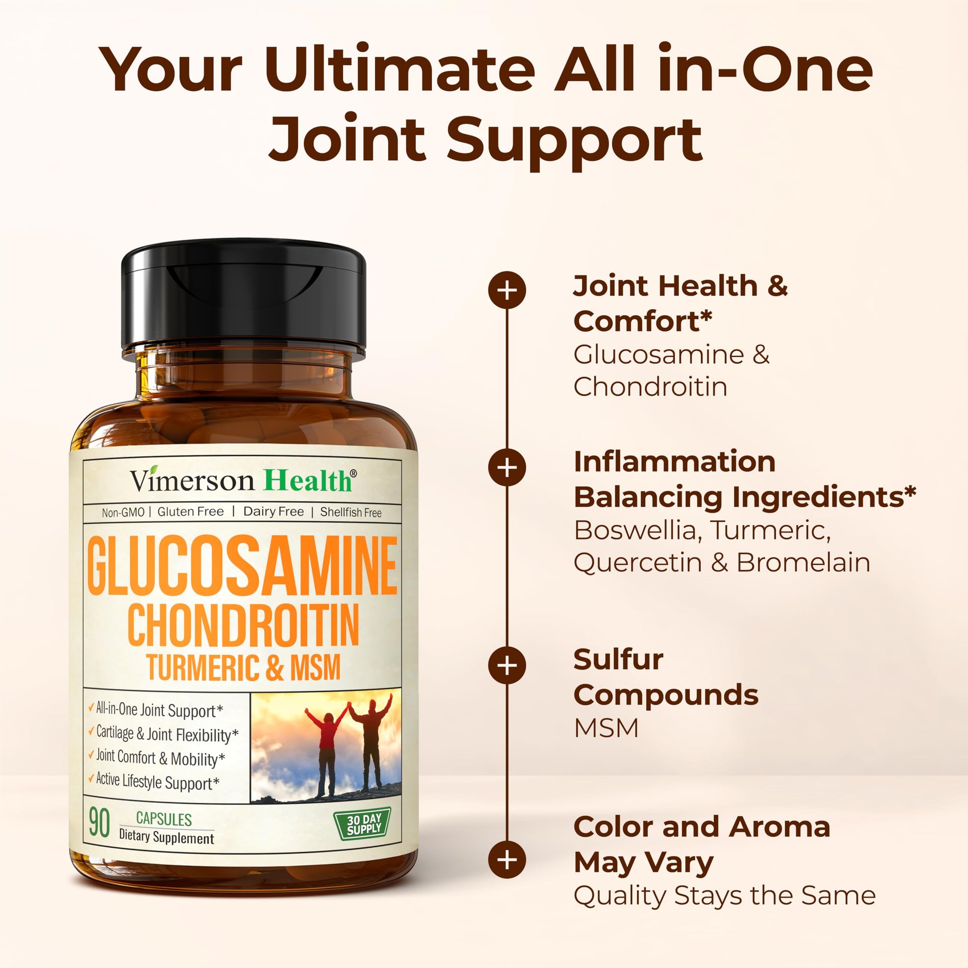 Glucosamine Chondroitin MSM and Turmeric Supplement – Joint Support Supplement for Women and Men with Boswellia and Chondroitin Sulfate – for Cartilage, Joint Health and Flexibility – 90 Capsules - Medaid International