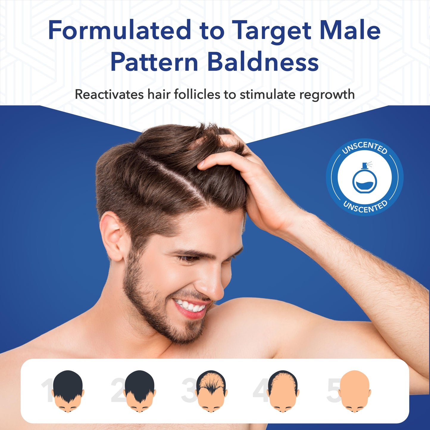 Hair-Regen Advanced 5% Minoxidil For Men Hair Regrowth Treatment for Thinning Hair - Hair Loss for Men - 6 Month Supply, Minoxidil Topical Solution So Thicker Fuller Hair Keeps Growing Amazing Results - Medaid International