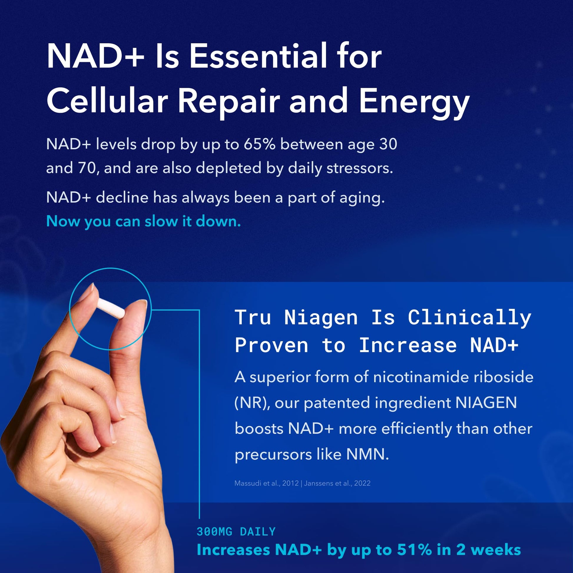 TRU NIAGEN Patented NAD+ Supplement for Anti Aging and Cell Regeneration, 300 mg Niagen, 30 Servings | Supports Cellular Energy, Brain, Muscle | Nicotinamide Riboside (NR) Take 1 Daily | 1 Bottle - Medaid International