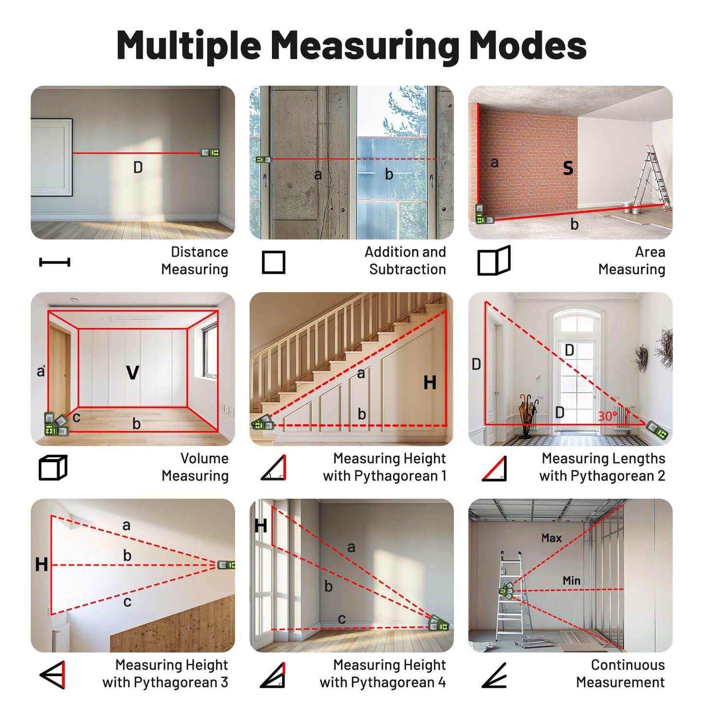 Huepar Laser Distance Measure 200Ft. Digital Rechargeable Laser Measuring Tool with Bluetooth -Phone APP, 1/16in Accuracy, Angle Sensor, M/in/Ft Unit, Pythagorean Mode, Measure Distance, Area, Volume - Medaid International