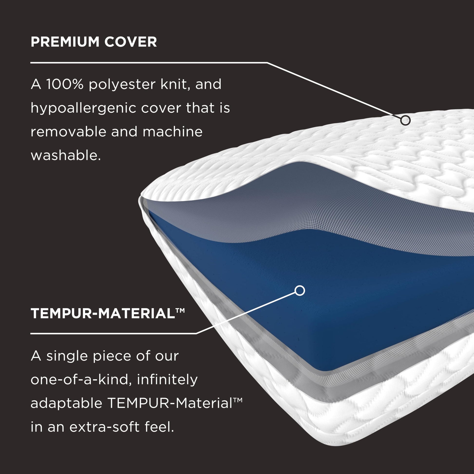 Tempur-Pedic TEMPUR-Cloud Pillow for Sleeping, Standard, White - Medaid International