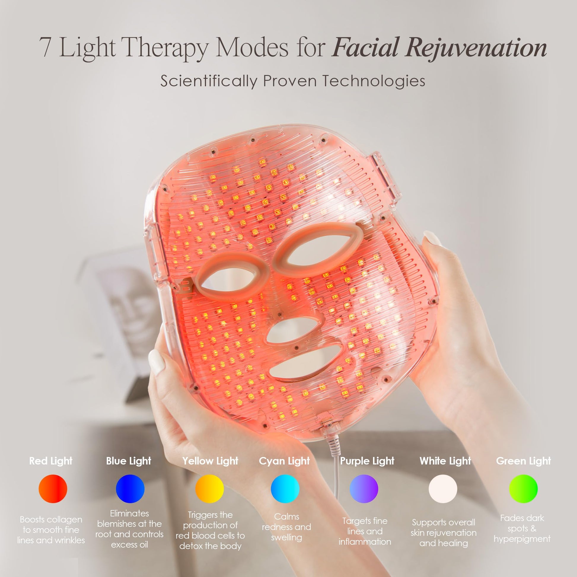 Project E Beauty Skin Rejuvenation Photon Mask | LED Face Mask Light Therapy Red Blue Light Anti-Aging Wrinkle Spa Facial Treatment Home Skincare Mask - Medaid International