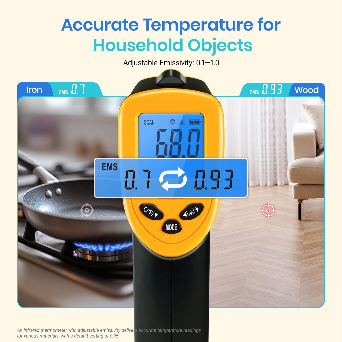 Etekcity Infrared Thermometer Laser Temperature Gun 774, Meat Food Candy Oven Thermometer for Griddle Accessories, Heat Gun for Cooking Refrigerator Tools, Yellow - Medaid International