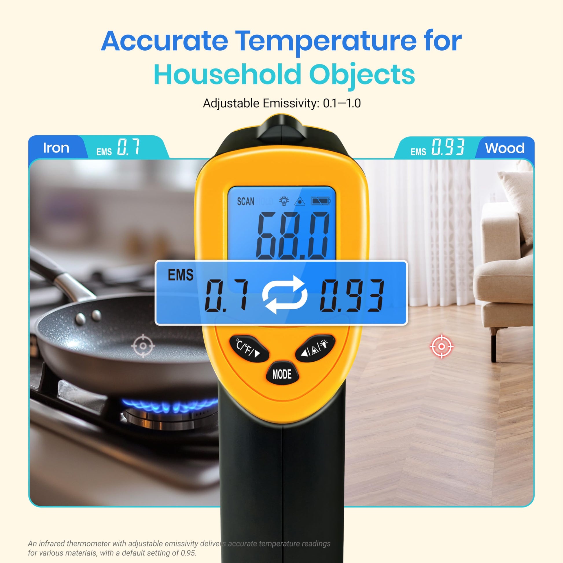 Etekcity Infrared Thermometer Laser Temperature Gun 774, Meat Food Candy Oven Thermometer for Griddle Accessories, Heat Gun for Cooking Refrigerator Tools, Yellow - Medaid International
