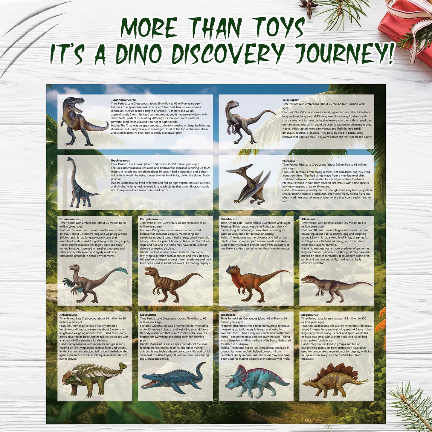 WERNNSAI Dinosaur Advent Calendar 2025 for Kids -24 Days Christmas Countdown Calendar Surprise Dino Toy Box with Mini Dinos for Boys Girls Toddlers Teens Xmas Gifts - Medaid International
