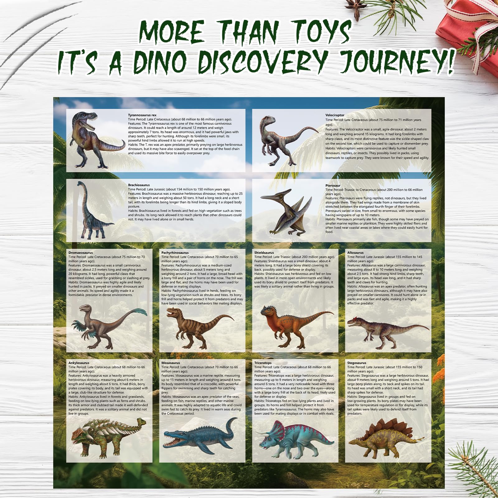 WERNNSAI Dinosaur Advent Calendar 2025 for Kids -24 Days Christmas Countdown Calendar Surprise Dino Toy Box with Mini Dinos for Boys Girls Toddlers Teens Xmas Gifts - Medaid International
