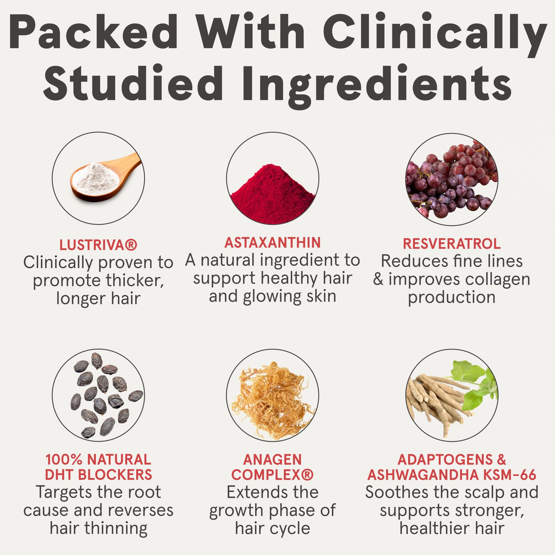 iRestore Advanced Hair Growth Supplement for Women with Lustriva, Hair Vitamins for Faster Hair Regrowth, Best for Hair Loss and Thinning, 1 Month Supply - 1 Count (Pack of 1) - Black - Medaid International