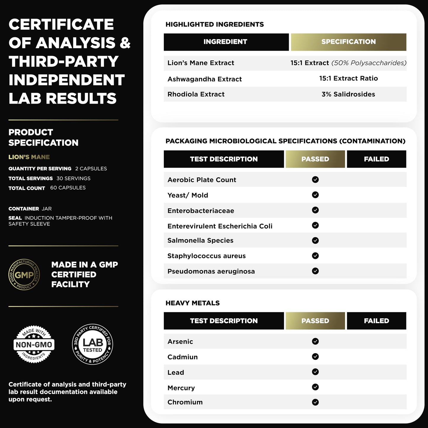 20,000mg 16x Strength Lions Mane Supplement Capsules Super Nootropic w. Ashwagandha & Rhodiola - Highest Potency Lion's Mane Mushroom Extract 50% Polysaccharides Brain Supplements for Memory and Focus - Medaid International
