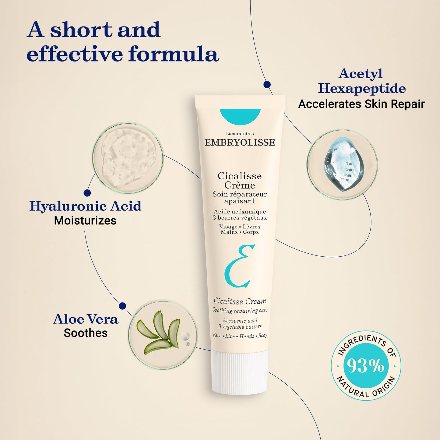 Embryolisse Cicalisse Face Cream. Moisturizer with Hyaluronic Acid that Accelerates Skin's Restoration Process - Daily Skin Care for Face, Body and Lips, All Skin Types - 1.35 Fl Oz - Medaid International