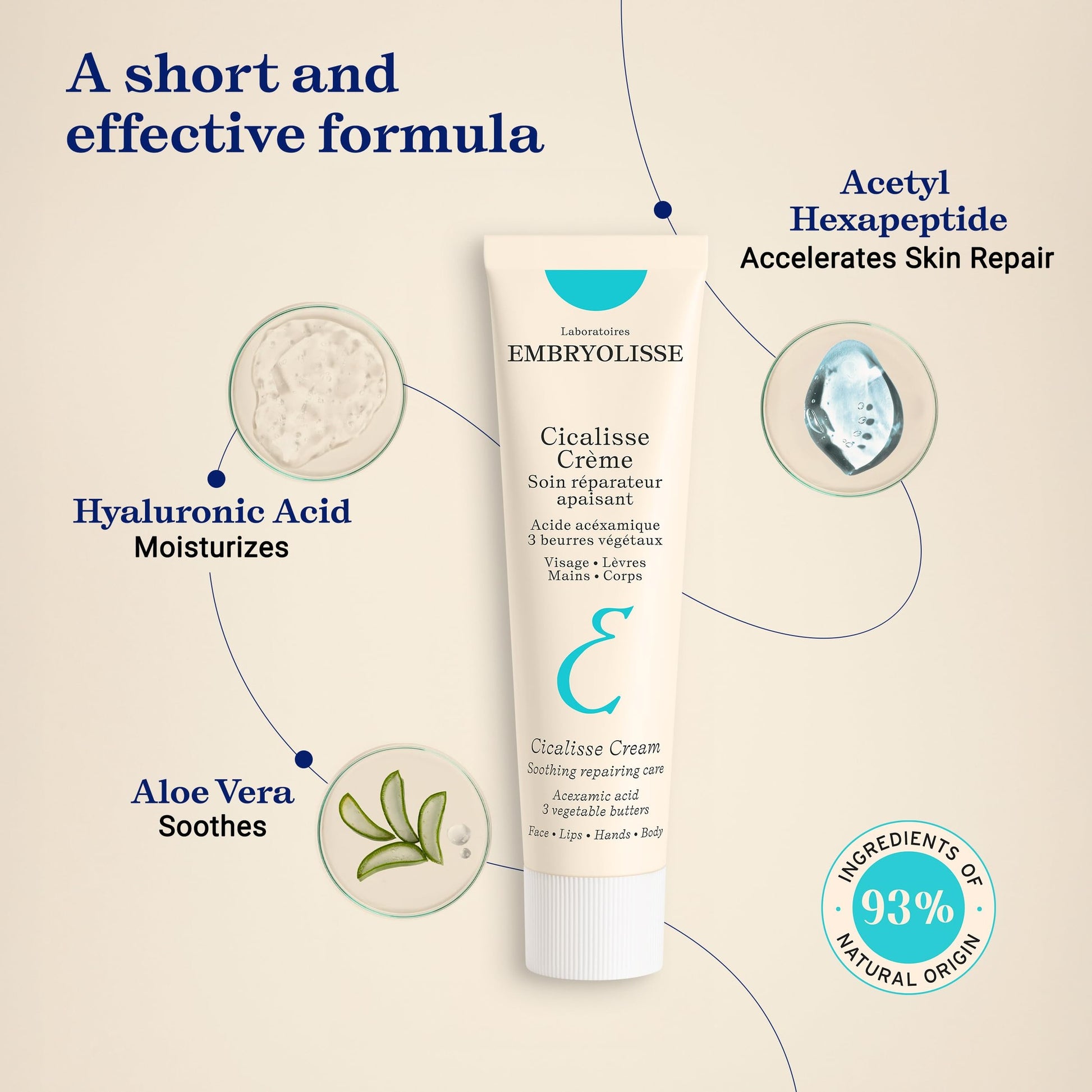 Embryolisse Cicalisse Face Cream. Moisturizer with Hyaluronic Acid that Accelerates Skin's Restoration Process - Daily Skin Care for Face, Body and Lips, All Skin Types - 1.35 Fl Oz - Medaid International