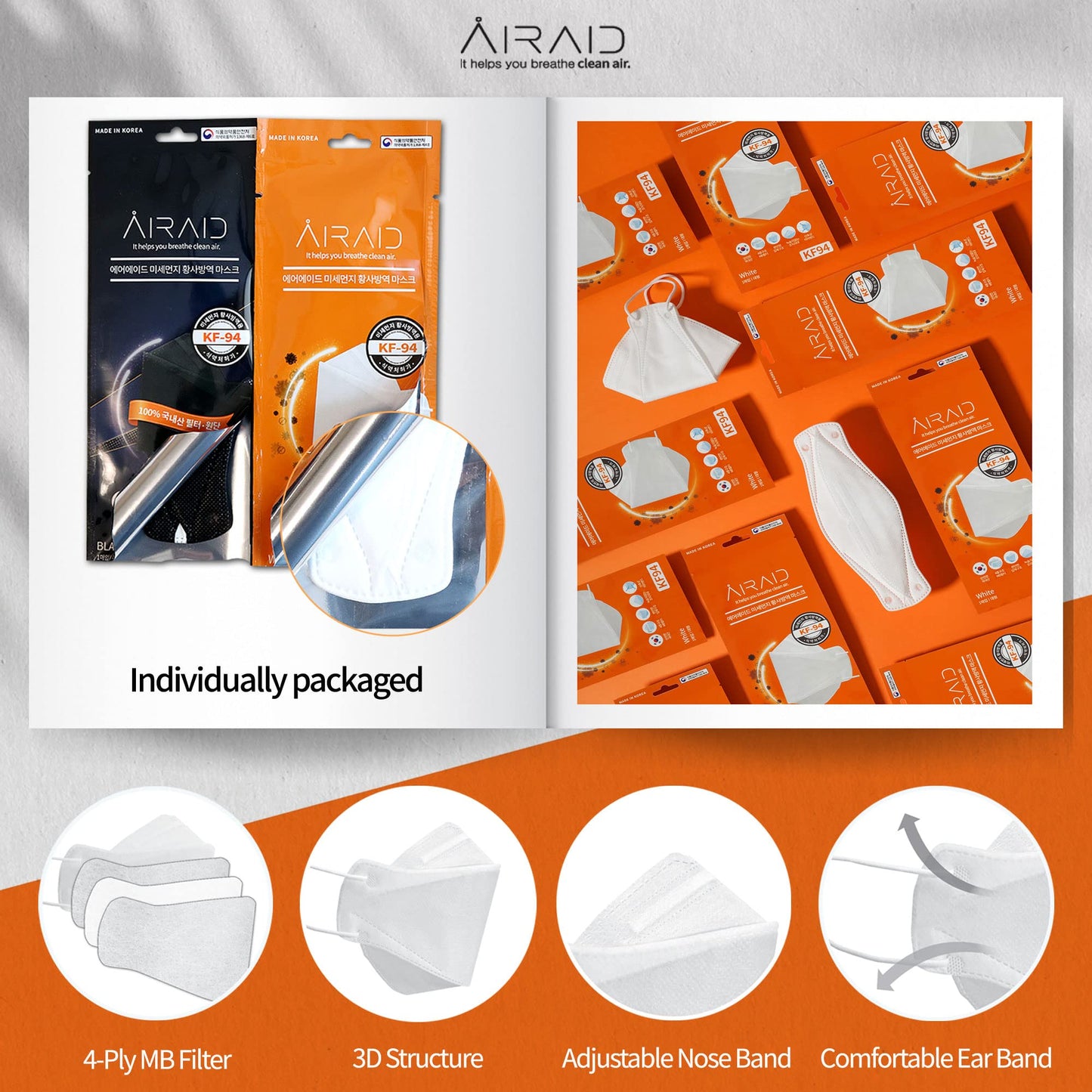 AIRAID-KF94 [Individually Wrapped] - Made in Korea, 4-Layer Filter, 3D Face Mask, Black, White, Adult and Older Teens (White-20P) - Medaid International
