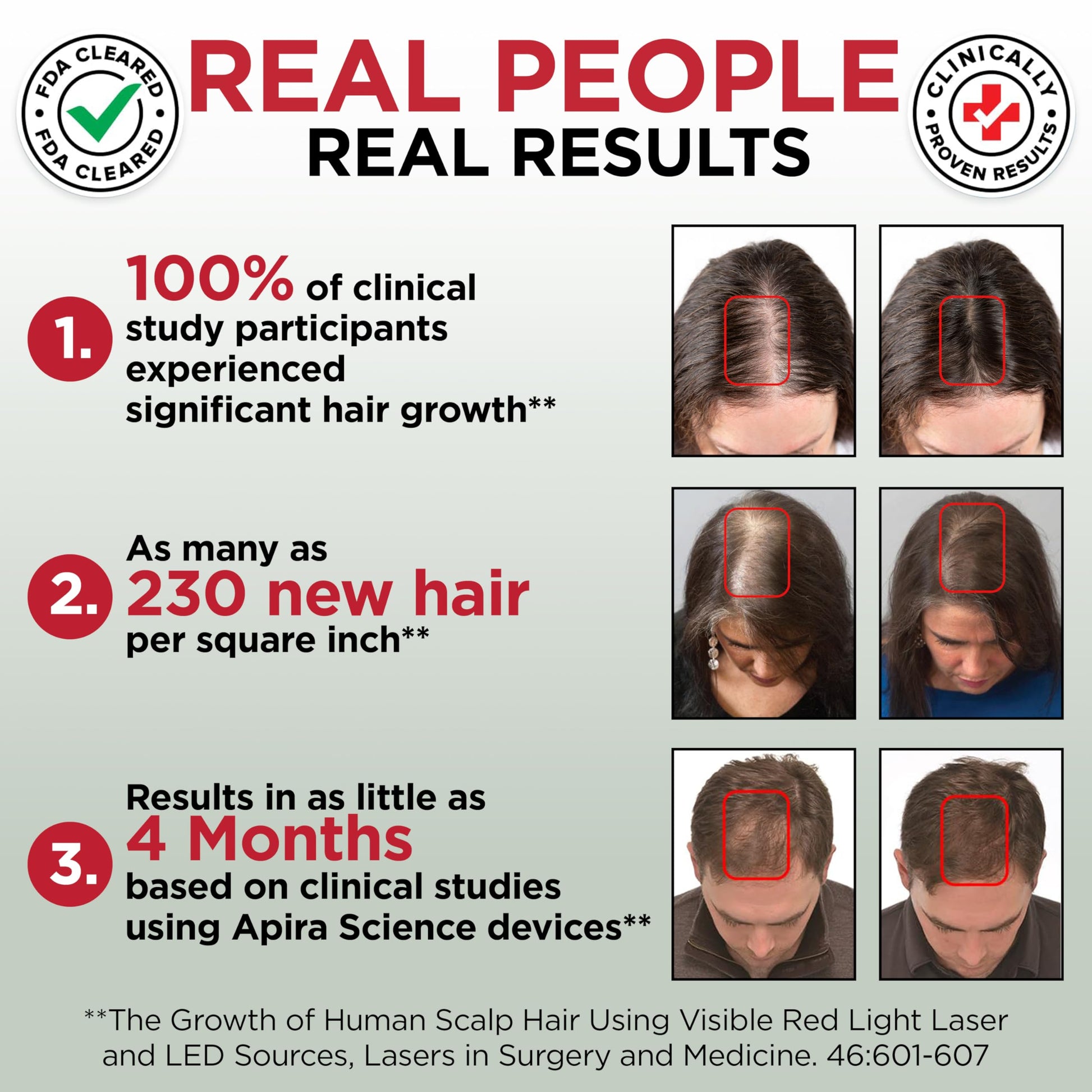 GroWell Red Light Therapy Hair Growth Cap – FDA Cleared Laser Treatment for Hair Regrowth and Reduced Shedding – LED & Laser Red Light Therapy Clinically Proven in Double-Blind Studies -Beige - Medaid International
