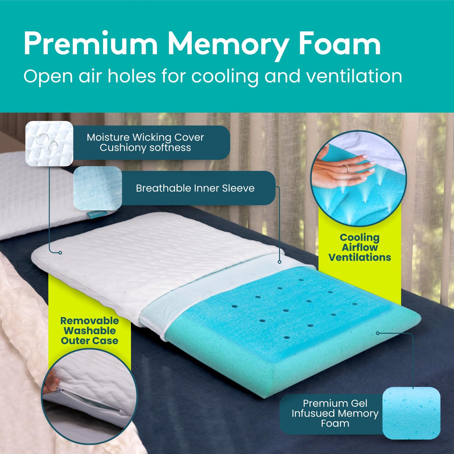 BLISSBURY Stomach Sleeping Pillow – Ultra Thin 2.6" Memory Foam for Neck and Cervical Support | Flat Pillow for Belly Sleeper | Low Loft Design for Comfort and Better Sleep - Medaid International