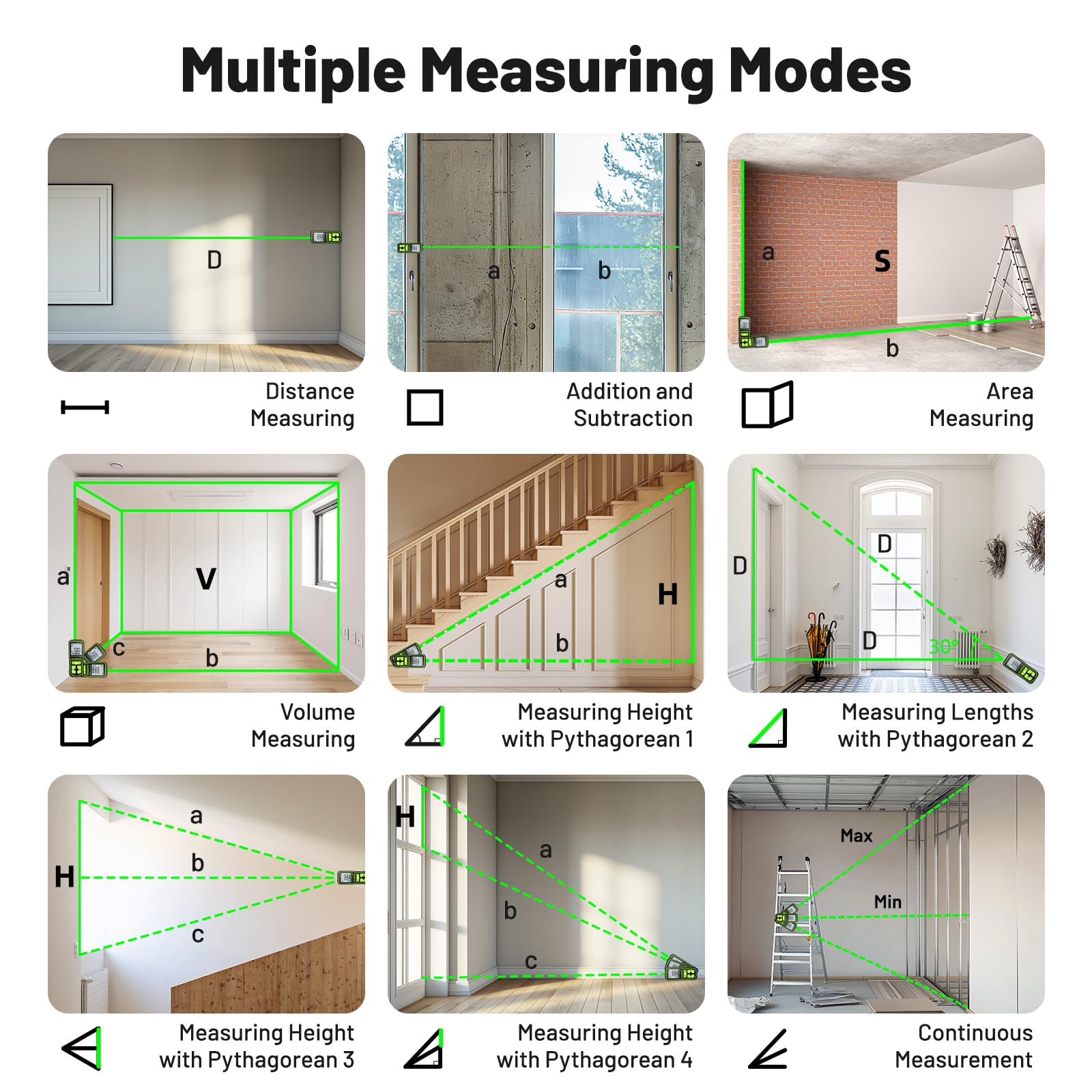 395FT Bluetoothed Green Laser Measuring Tool with Angle Sensor, Huepar 1/16in Accuracy Laser Distance Measurement Tool, Digital Laser Room Measuring Device, Laser Distance Meters - Medaid International