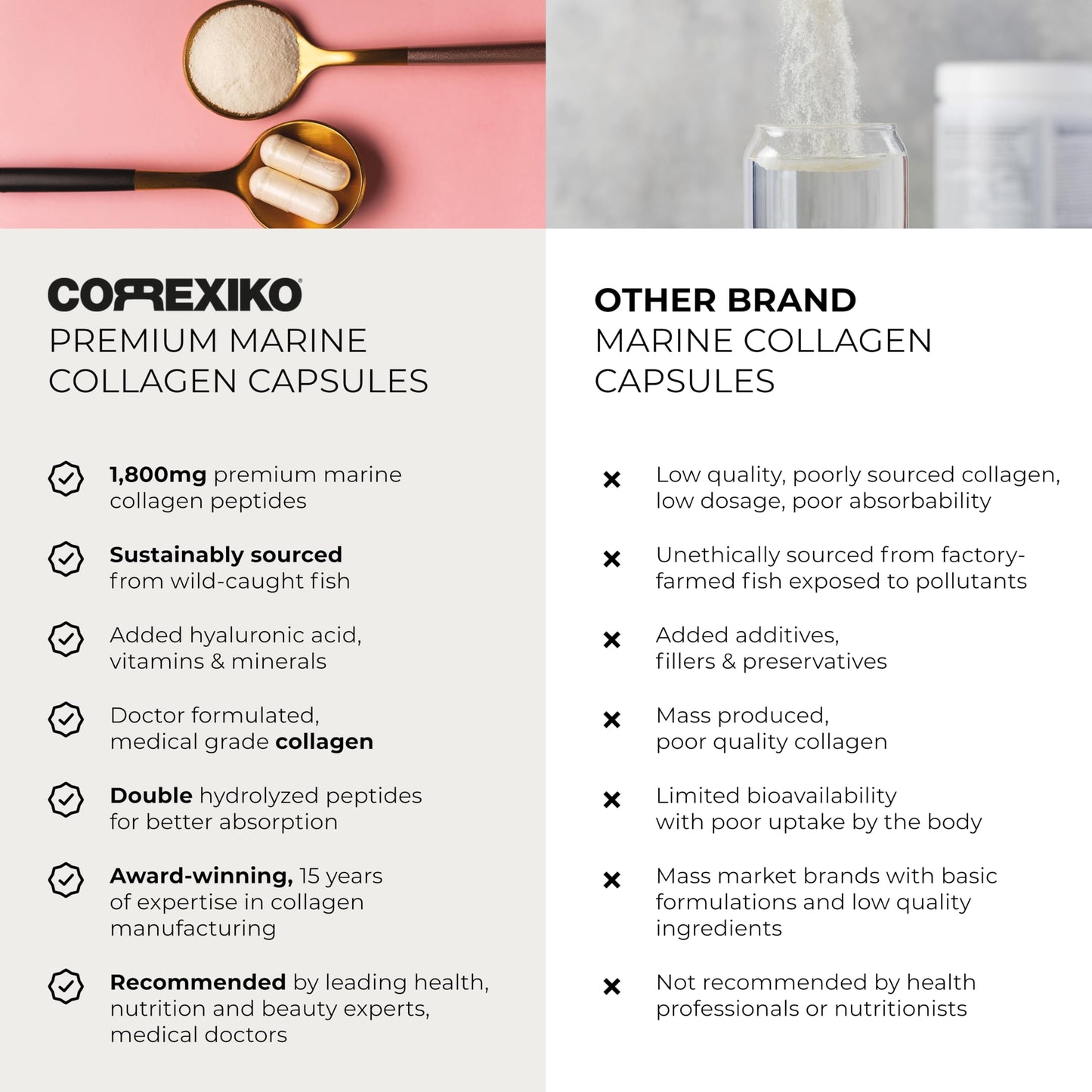 CORREXIKO Marine Collagen Supplement Pills - 1800mg Hydrolyzed Collagen Peptides per Serving with Added Hyaluronic Acid, Vitamin C & Minerals - for Hair, Skin & Nails - 360 Capsules 3 Month Supply - Medaid International