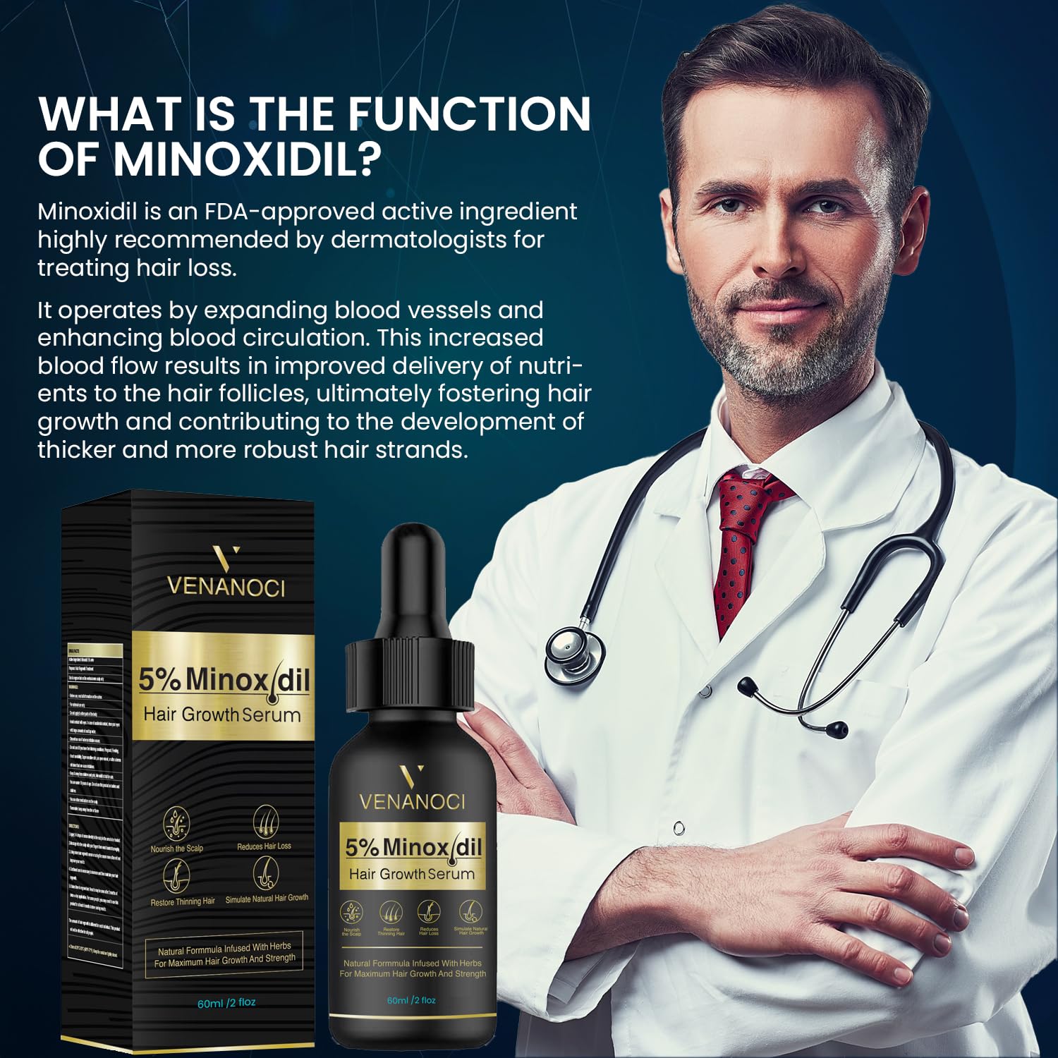 5% Minoxidil Hair Growth for Men and Women: Biotin Hair Growth Serum for Hair Loss, Thinning, and Faster Regrowth Treatment - 60ML - Medaid International